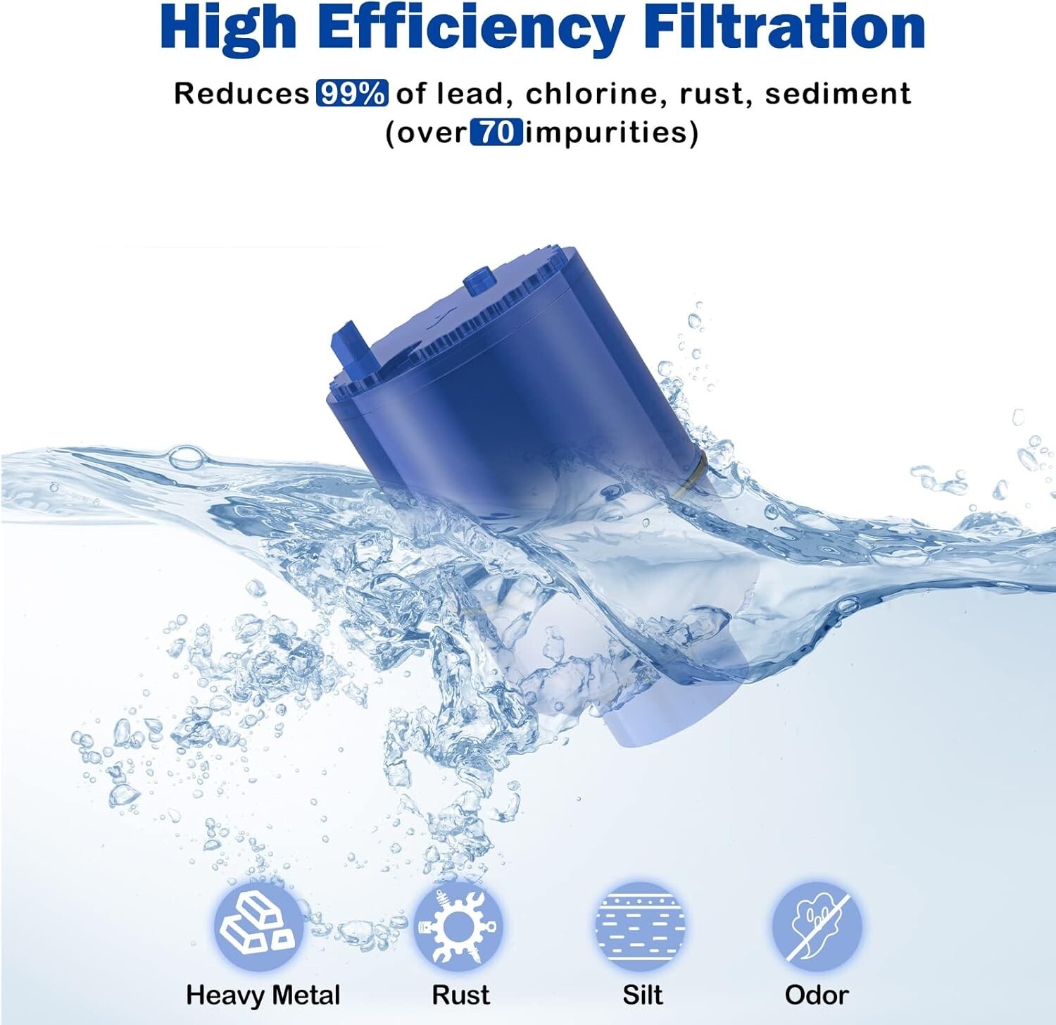 RF-9999® Faucet Water Filter Replacement , NSF Certified, 2/3/4/6/8/12 Pack