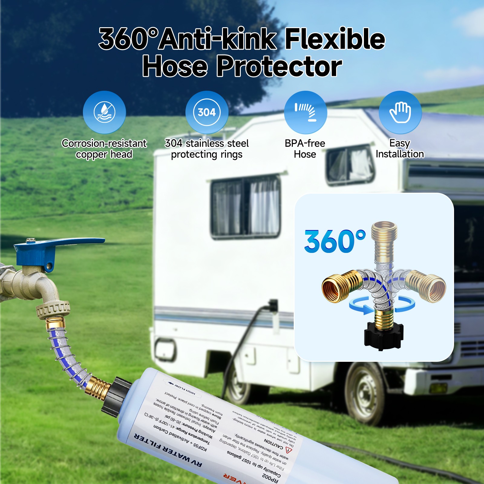 RV Inline Hose Water Filter, w/ Hose Protetor, Garden & Camper Water Filter