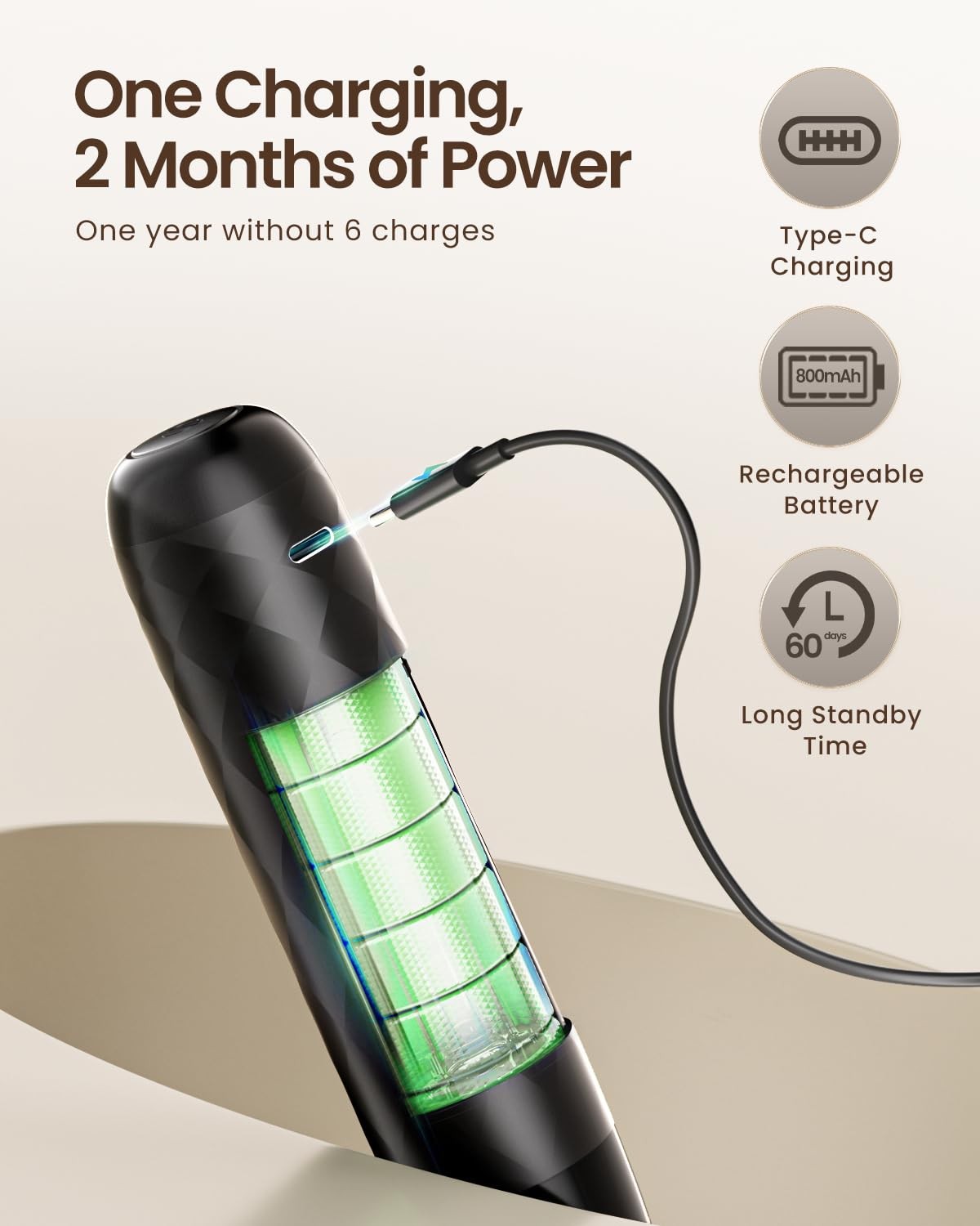 Maestri House Rechargeable Milk Frother LunaFro Mini Handheld Electric Foam