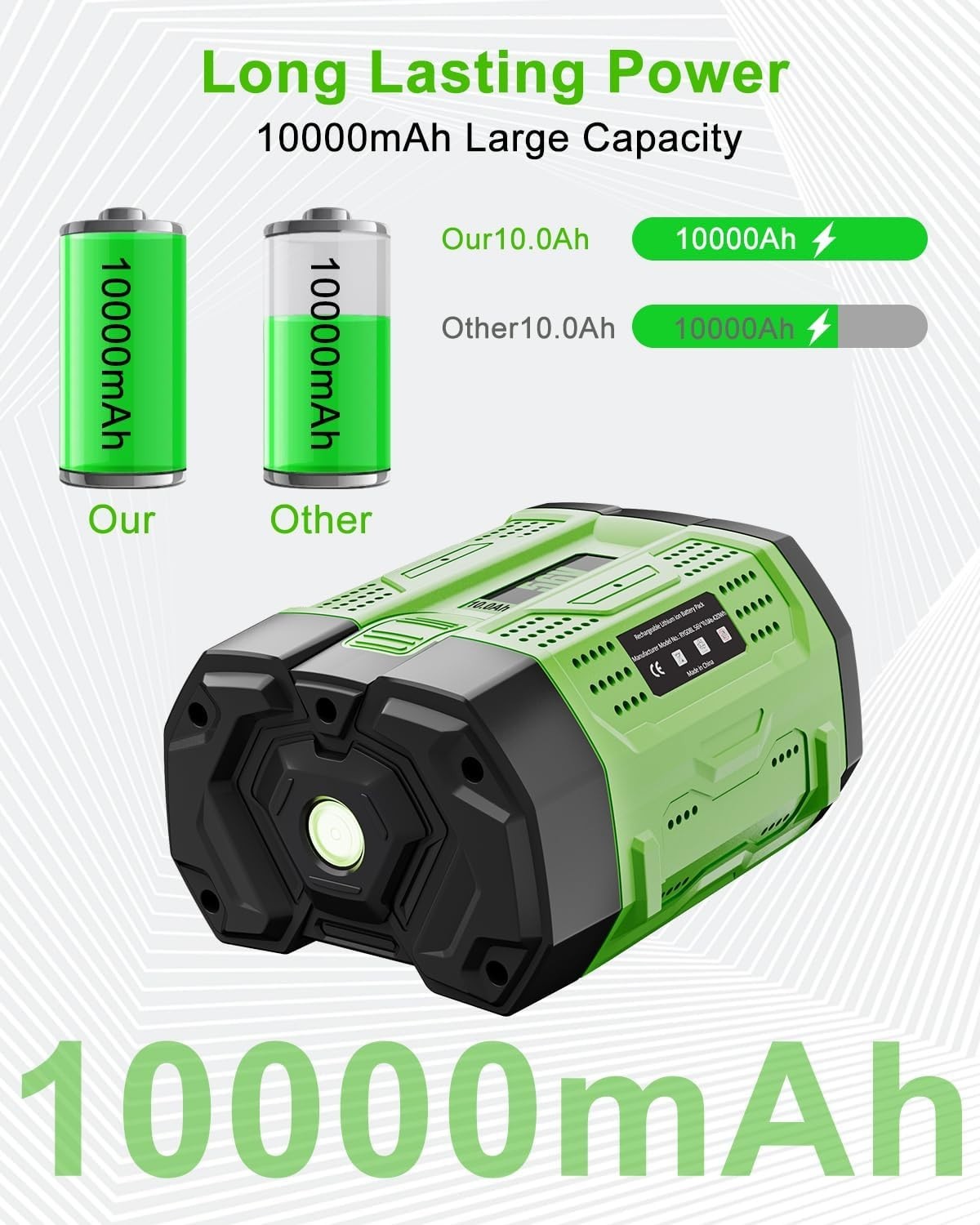 Upgraded 10 Ah Lithium-ion Battery For EGO 56V 56 Volt BA5600T BA4200 BA2800 New