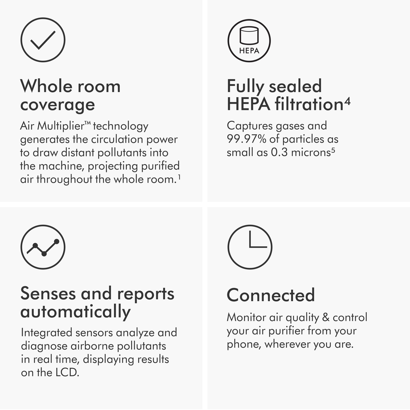 Dyson TP07 Purifier Cool™ Connected Fan | Black | Refurbished