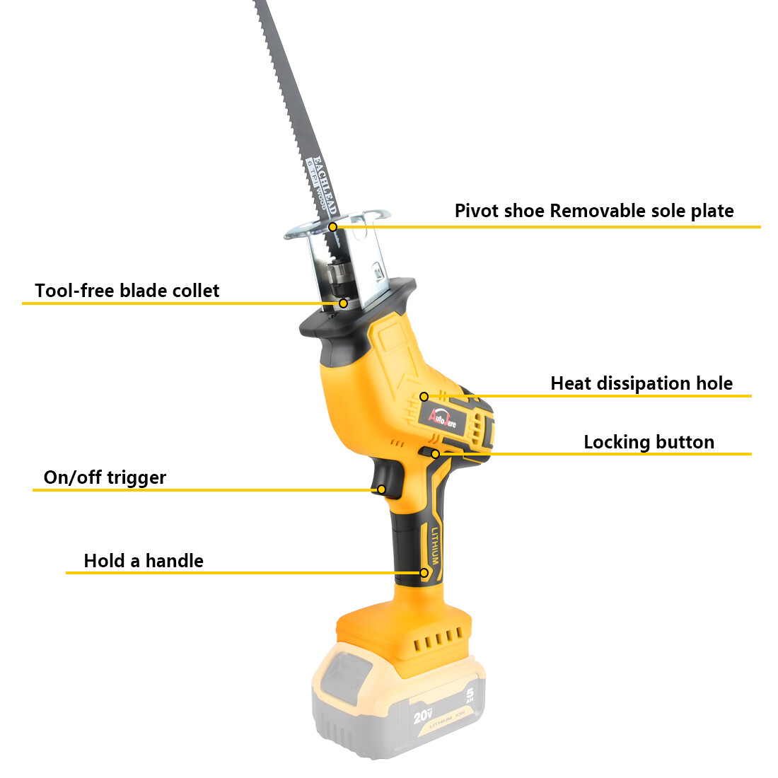 Cordless Reciprocating Saw for Dewalt 20V Battery Brushless Power Recipro Tool