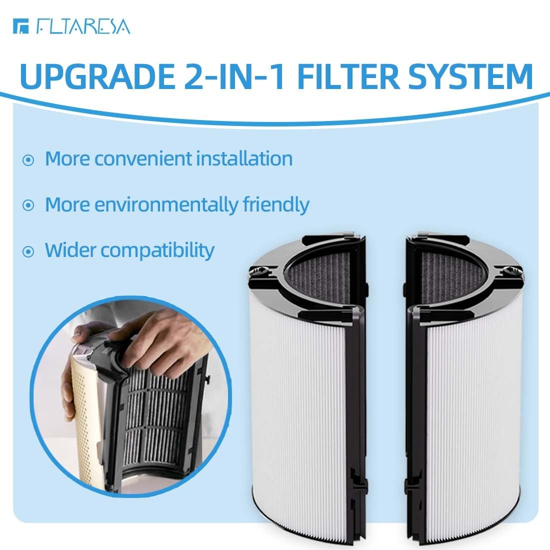 2 Pack HEPA Carbon Filter Replacement For Dyson TP07 HP07 PH01 Air Purifier