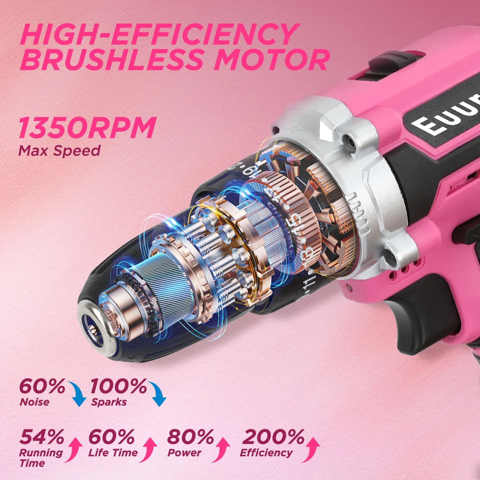 VQJTCVLY 21V Cordless Power Drill Set, Brushless Motor, 3/8 in Keyless Chuck,