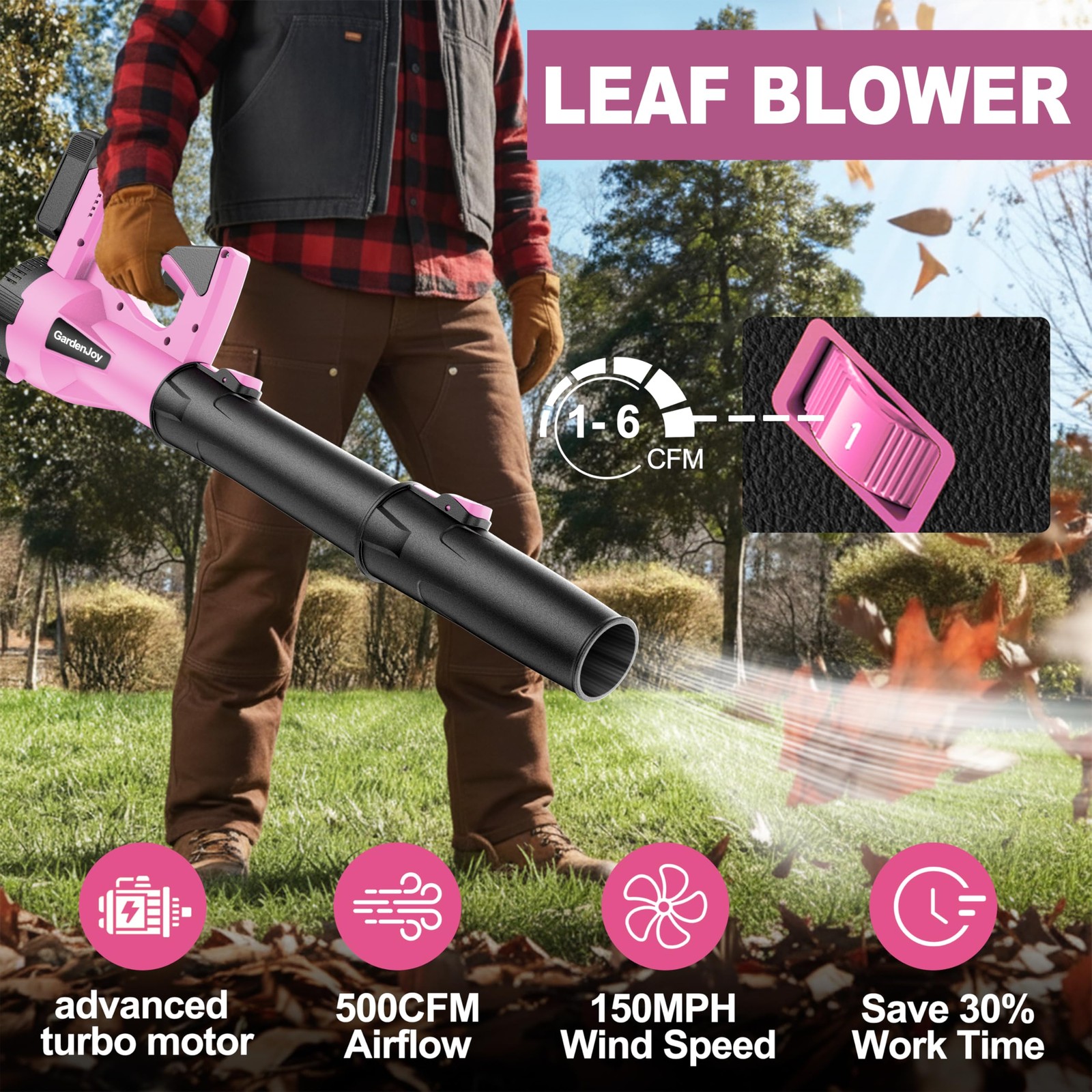 Cordless Leaf Blower 21V 500CFM 150MPH, 6 Speed Modes, Lightweight, 2 Batteries