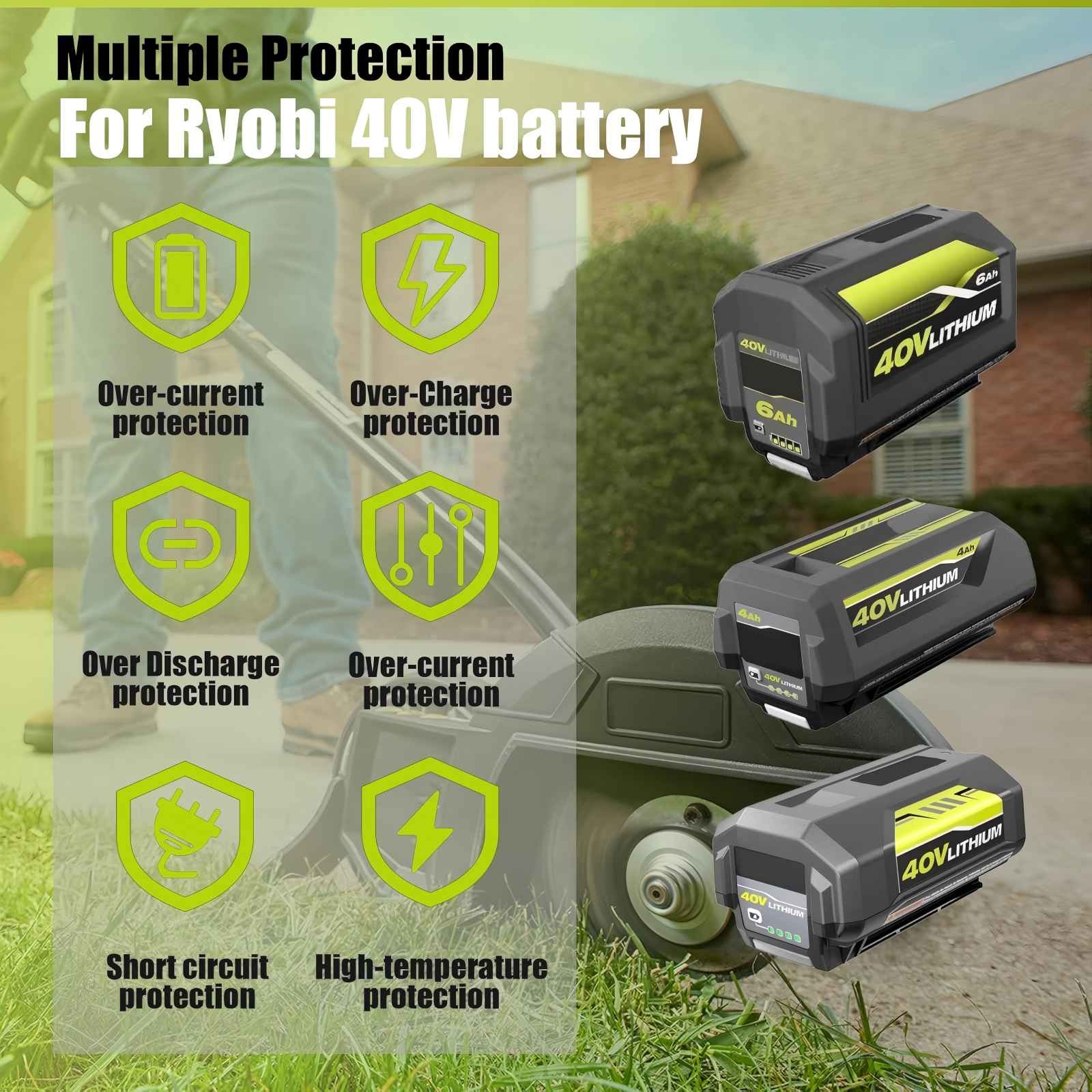 40V Charger OP401S for Ryobi 40V Battery, Dual Battery Charger for Ryobi OP4040