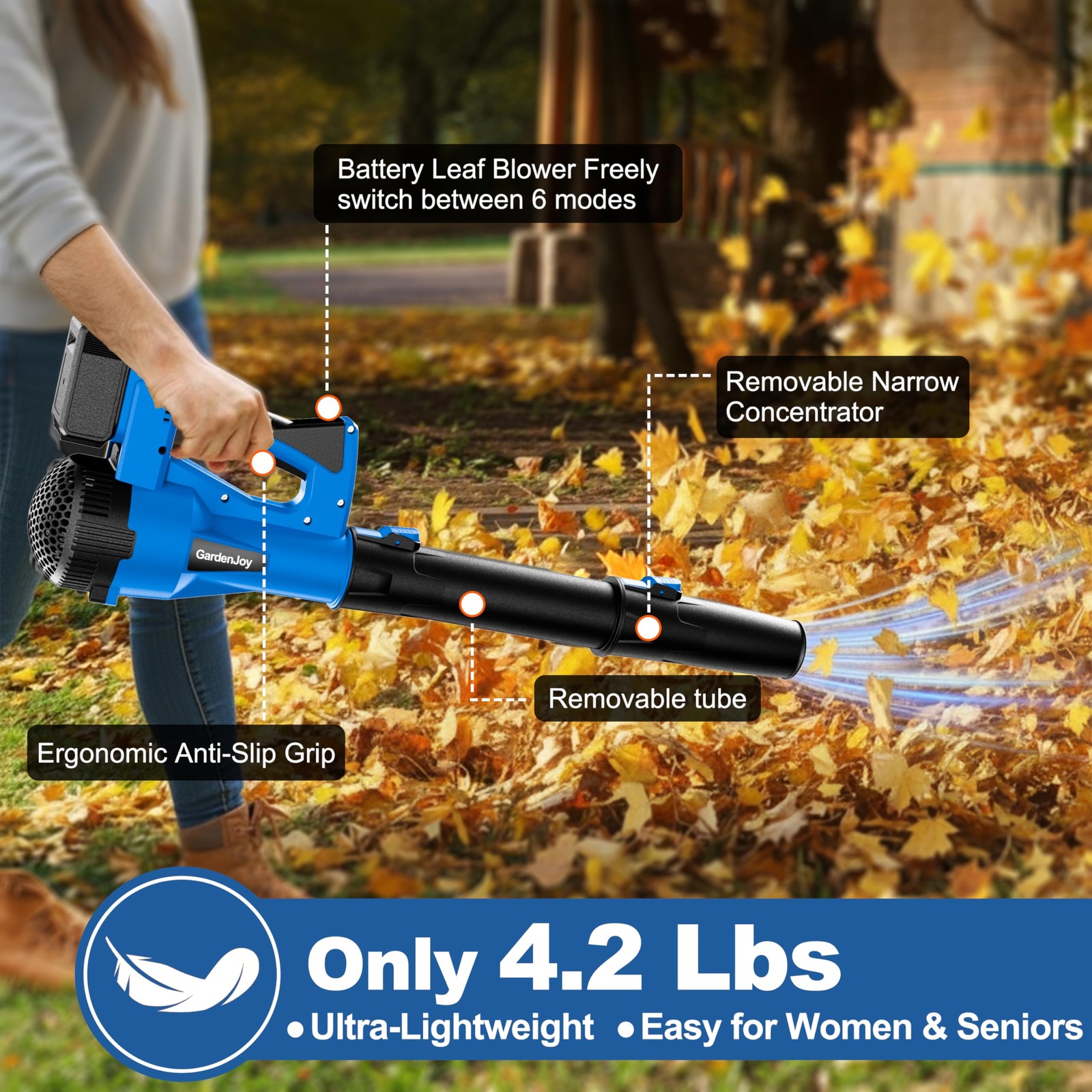 Cordless Leaf Blower 21V 500CFM 150MPH, 2 Batteries, 6 Speed Modes, Lightweight