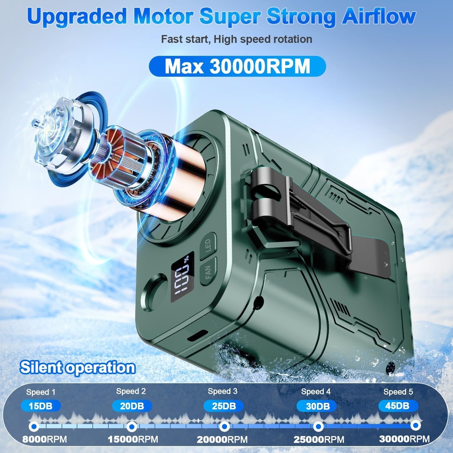 20000mAh Portable waist fan Clip on Belt Shirt Body Rechargeable Battery 5 Speed
