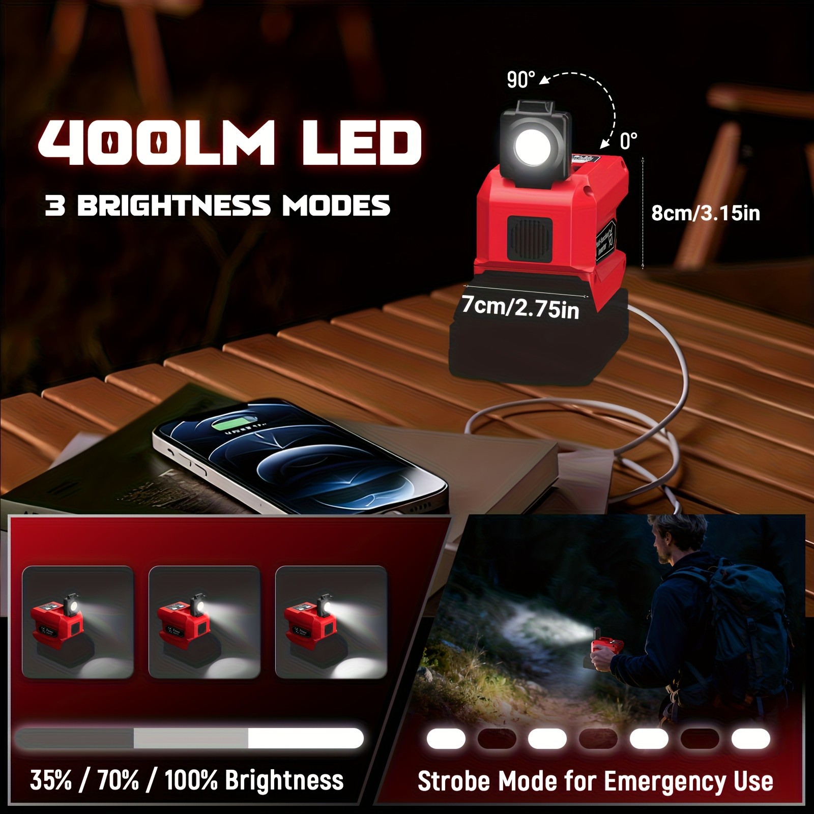 300W Voltage Regulator for Milwaukee Battery 110VOutlet PD USB Camping Power
