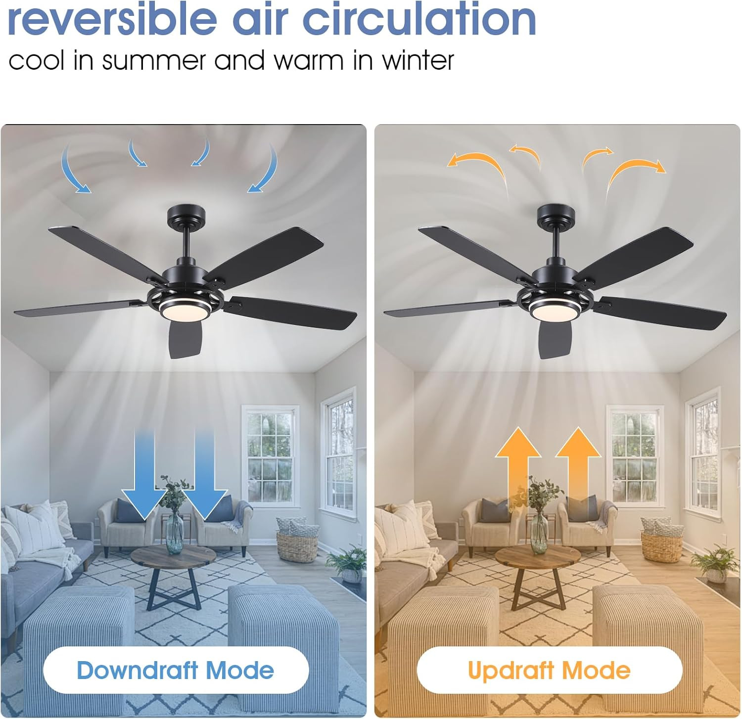 54″ Black Ceiling Fan with Lights & Remote, Quiet DC Motor, 6 Speeds