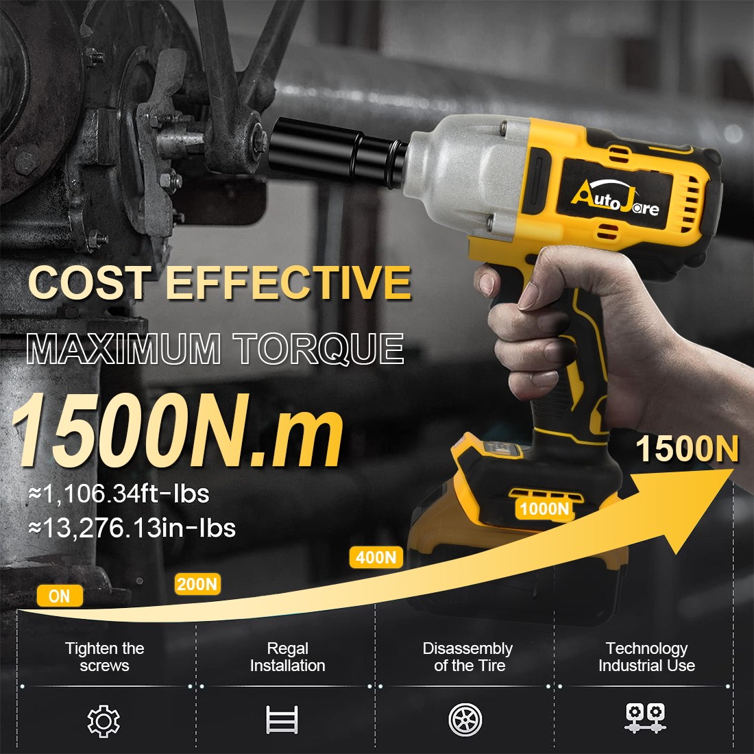 Cordless Impact Wrench For Dewalt 20V Battery, 1/2 Inch Brushless High Torque
