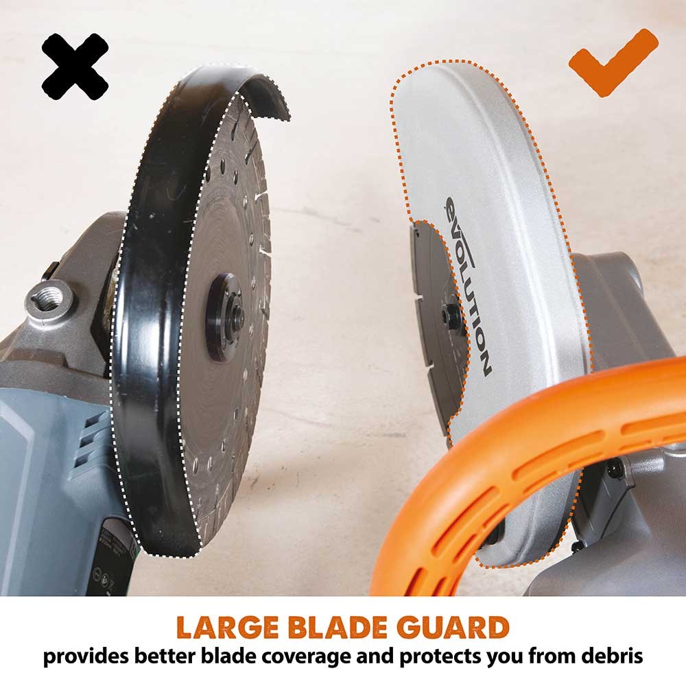 Evolution R230DCT: 9 in. Electric Concrete Cut-Off Saw with 9 in. Diamond Blade