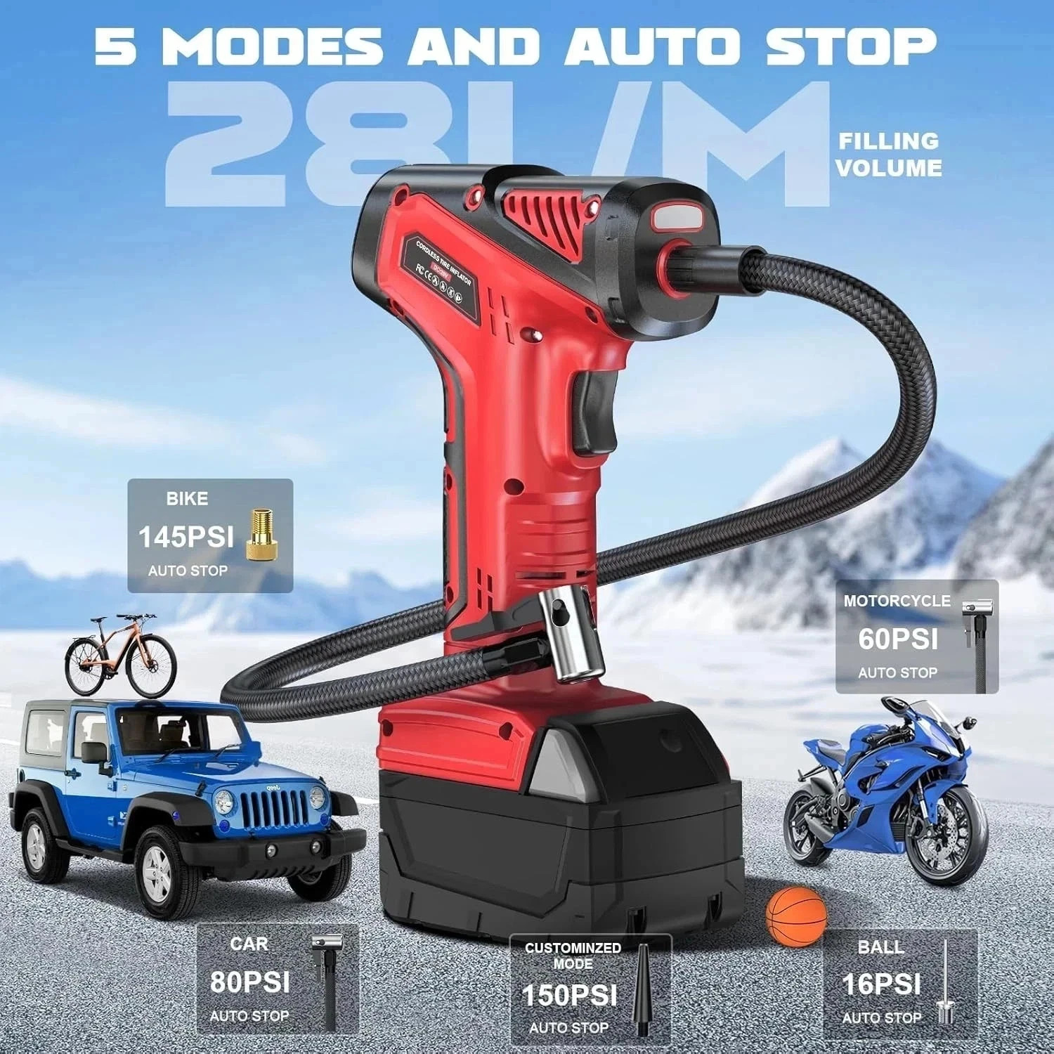 Cordless Tire Inflator Air Compressor for Milwaukee 18V Battery 150PSI Tool Only
