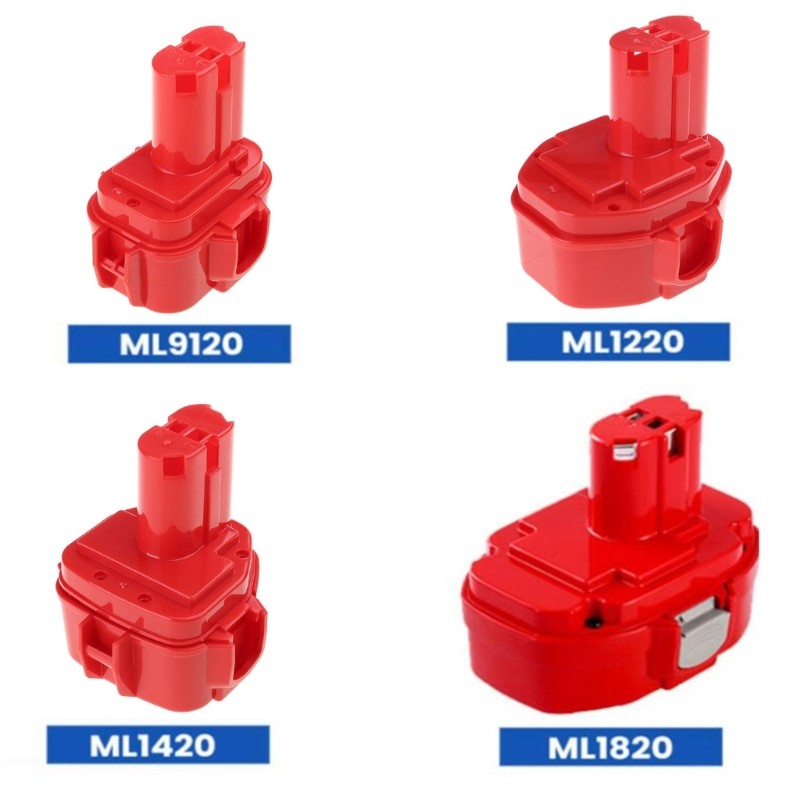 Empty Shell for 9.6V 12V 14.4V 18V Electric Tools Not Include Battery