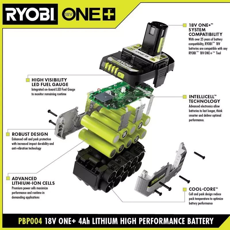 Ryobi PBP004 ONE+ HP High Performance 18 v Volts Lithium-Ion 4.0 Ah Battery