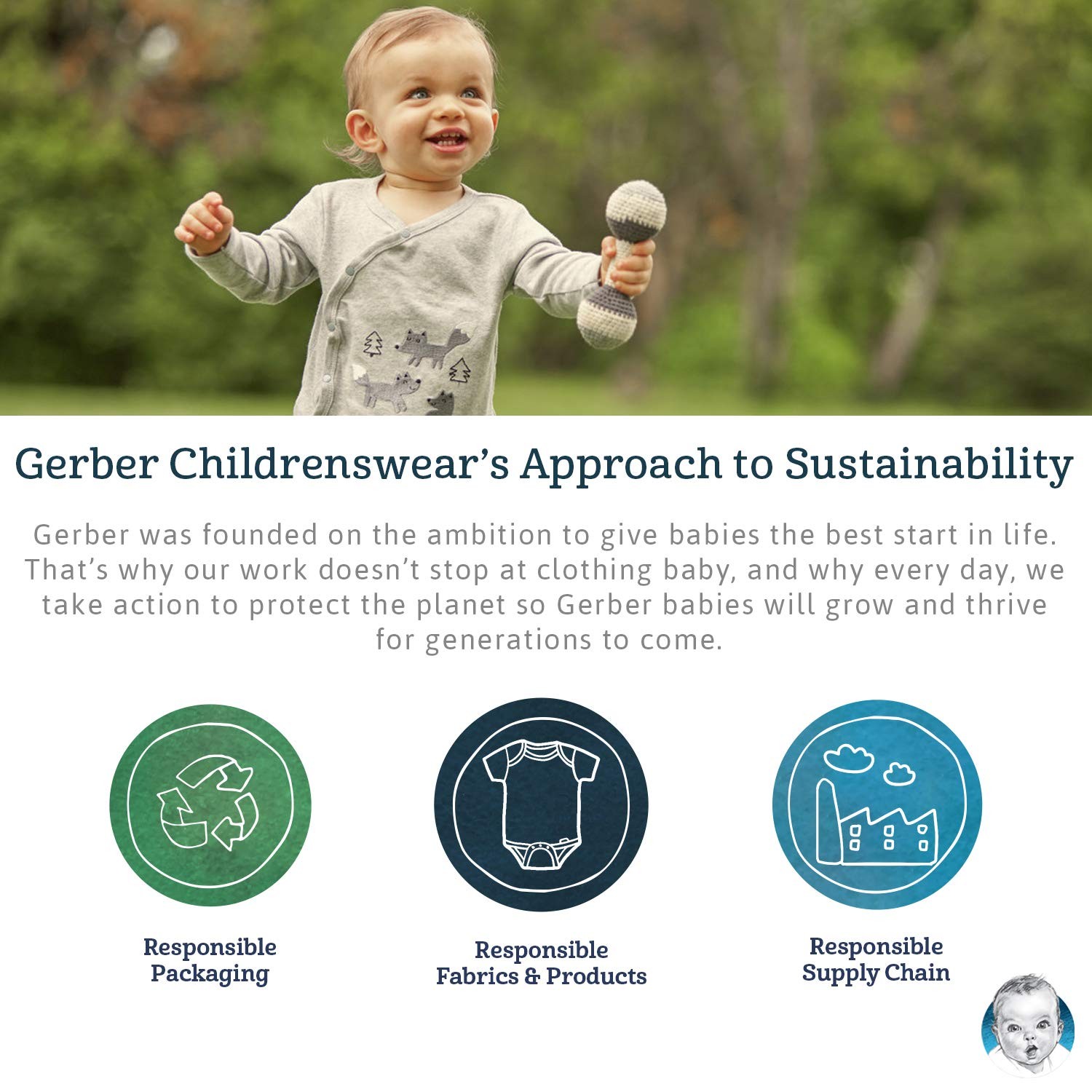 Gerber Unisex Baby Boys Girls Birdseye Prefold Cloth Diapers Multipack White 3-P