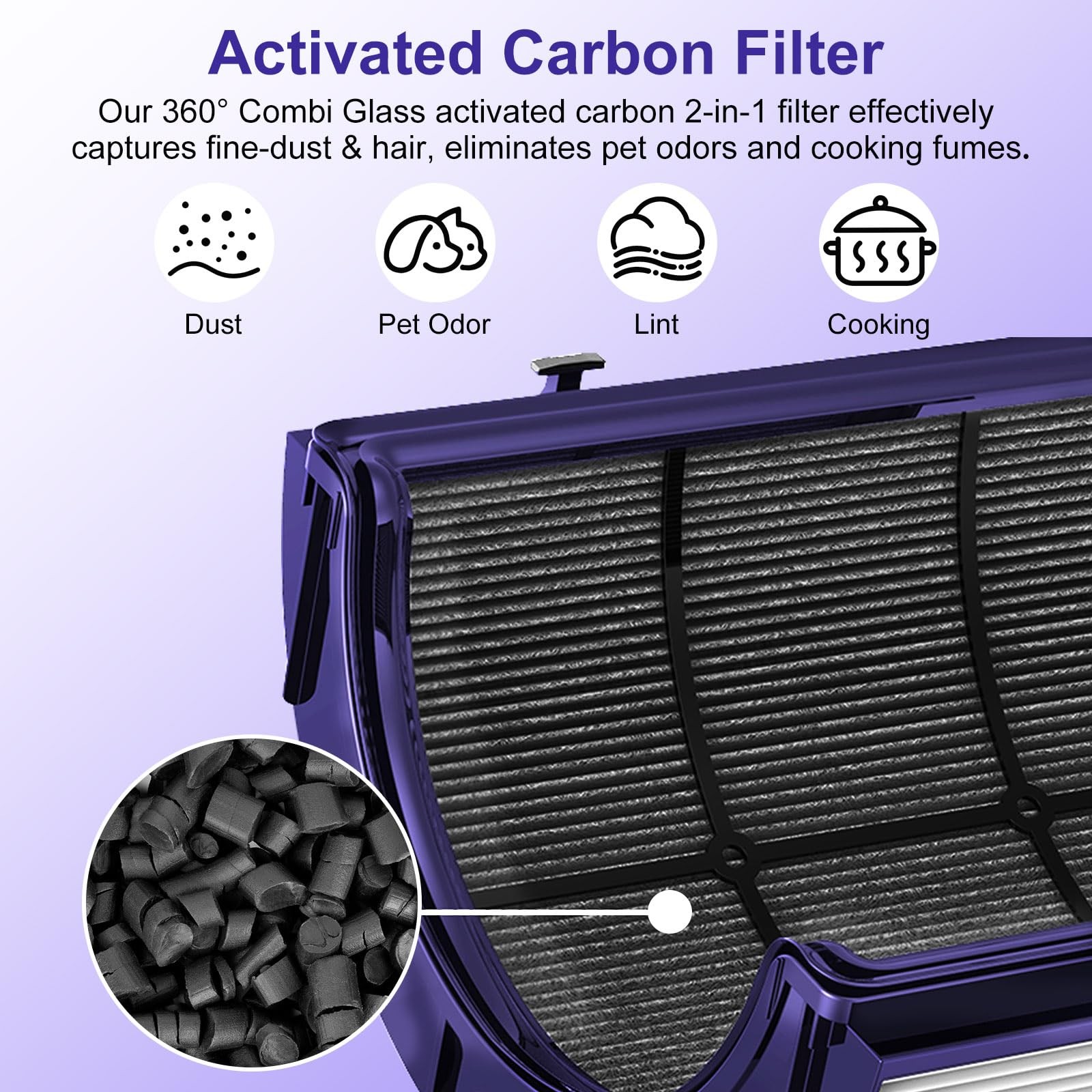 Filter Replacement for Dyson TP04 TP06 TP07 TP10 HP1 HP07 HP09 HP10, 2 Pack