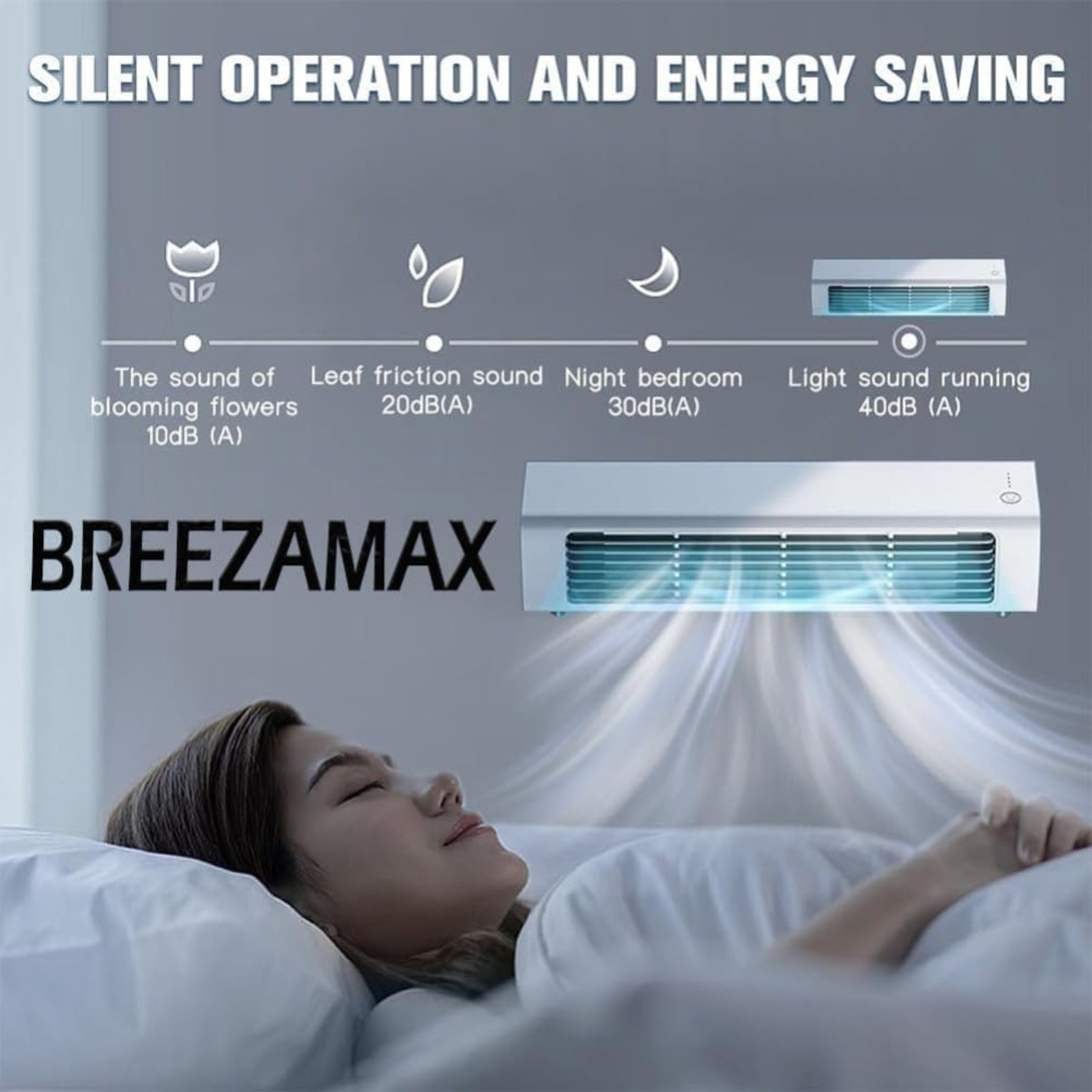 Breezemax Portable Ac, New Breezemax Ac – Ultra-Quiet Compact W/Dual Dehumidify