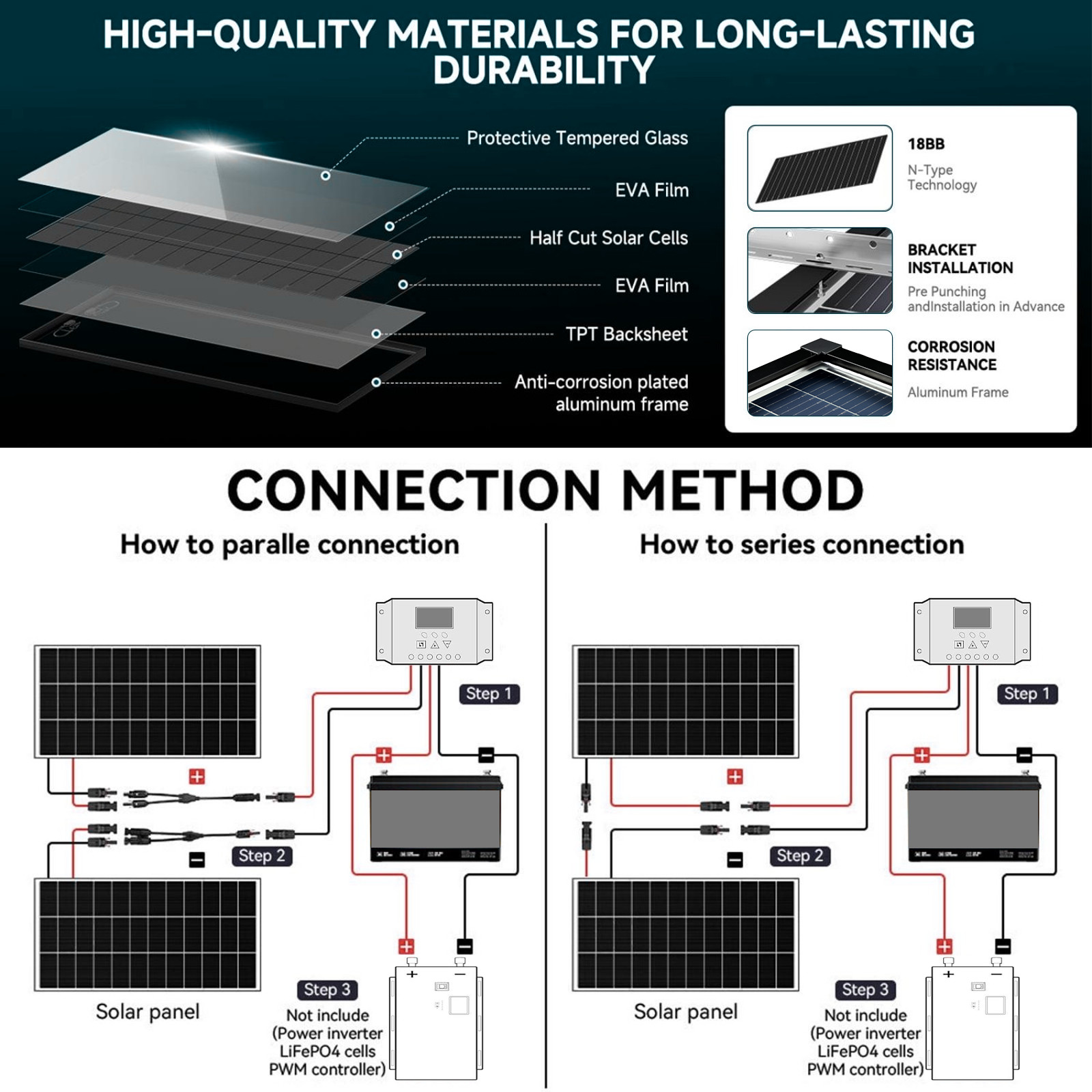 400W（2Pack 200W）N-Type 18BB Bifacial Solar Panel Mono Cell Off Grid Roof RV Boat