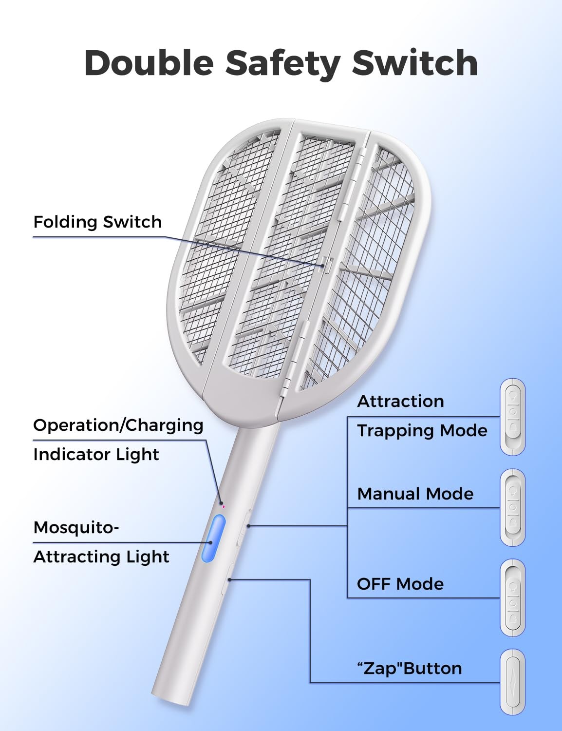 Sheevar 4000V Foldable Electric Fly Swatter 1500mAh Rechargeable Bug Zapper R…
