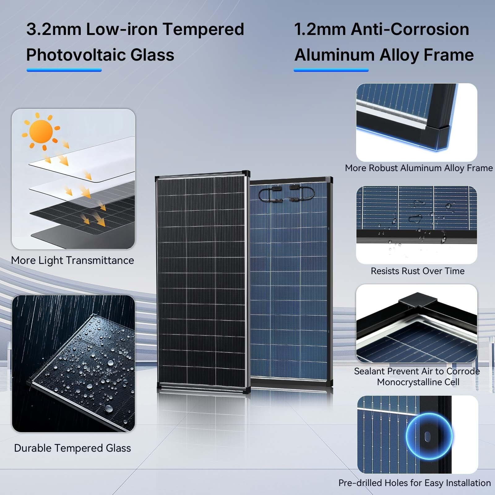 Bifacial 200W Watt Solar Panel N-Type Mono 18V 18BB Home RV Camping PV Off Grid