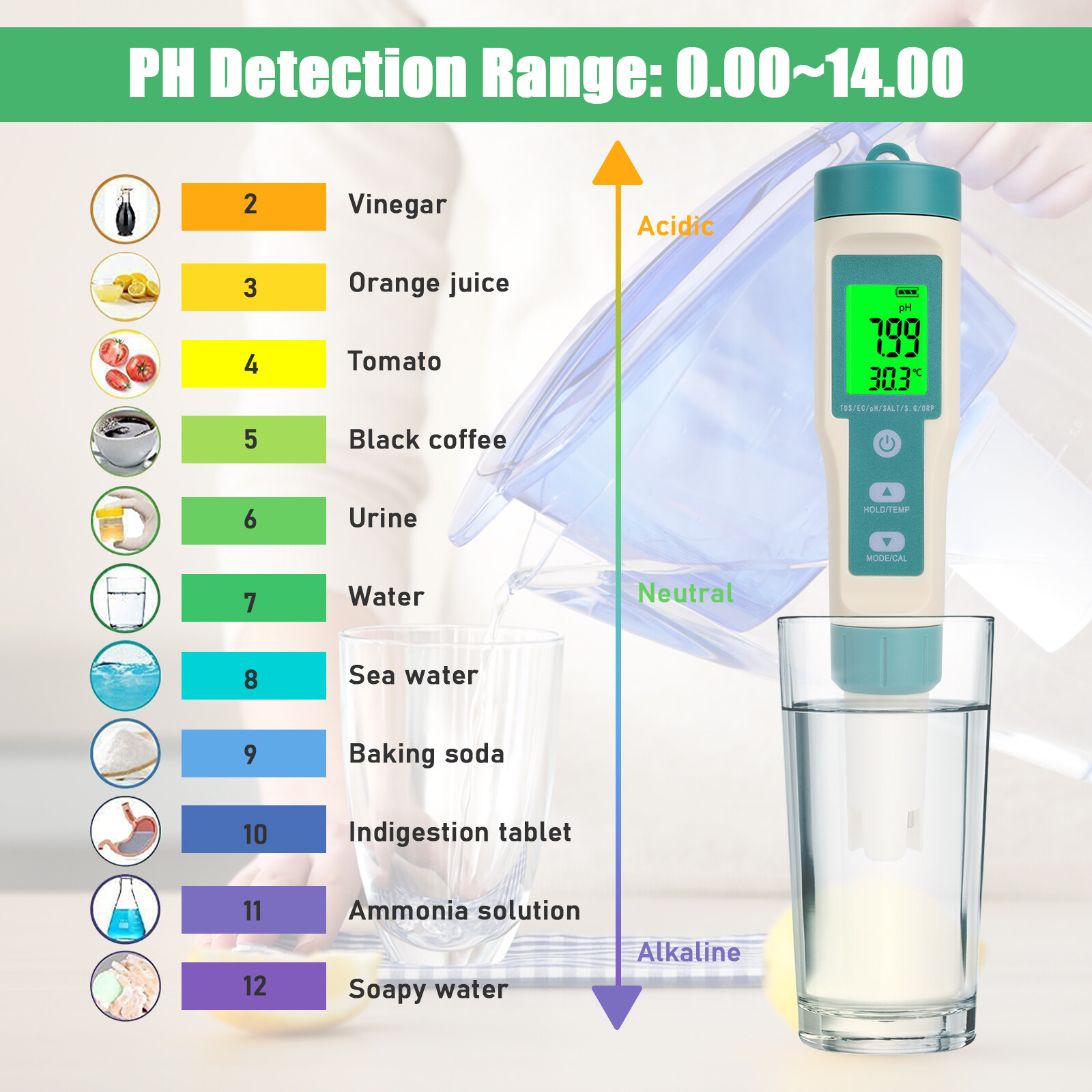 7 in 1 Digital LCD PH/TDS/EC/ORP/TEMP/SG/Salinity Water Quality Tester Meter Pen