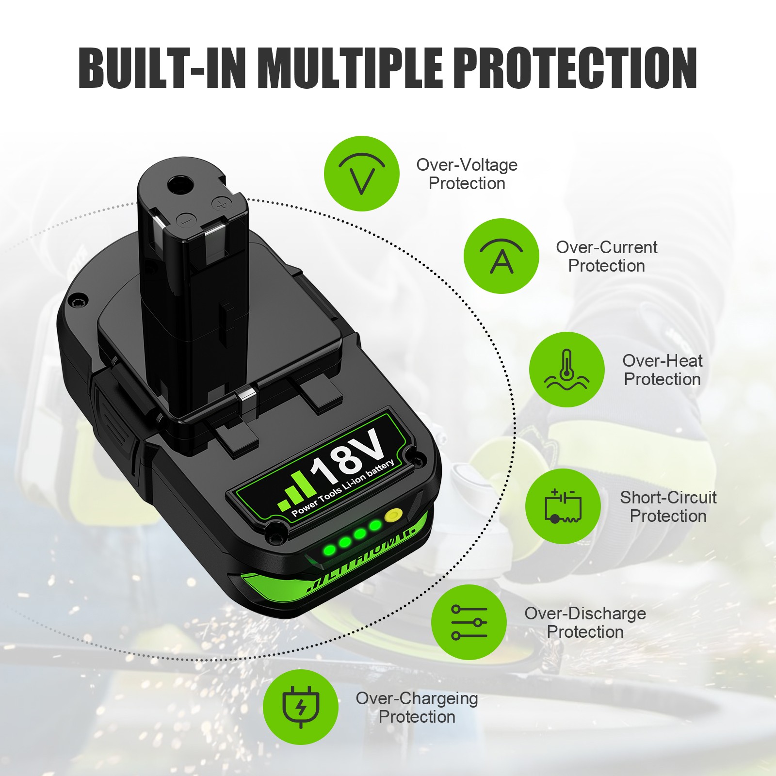 3.8Ah For RYOBI 18V Battery High Capacity Lithium Battery w/Charger P102 P103