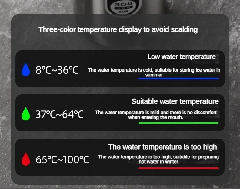 LED Temperature Display Thermos Bottle Stainless Steel Vacuum Flask Portable