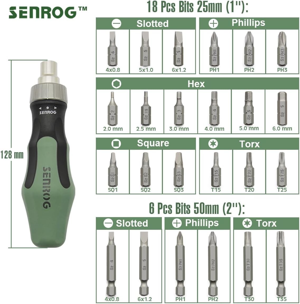 24 in 1 Multi-Bit Ratcheting Screwdriver, Magnetic Interchangeable Ratchet Screw