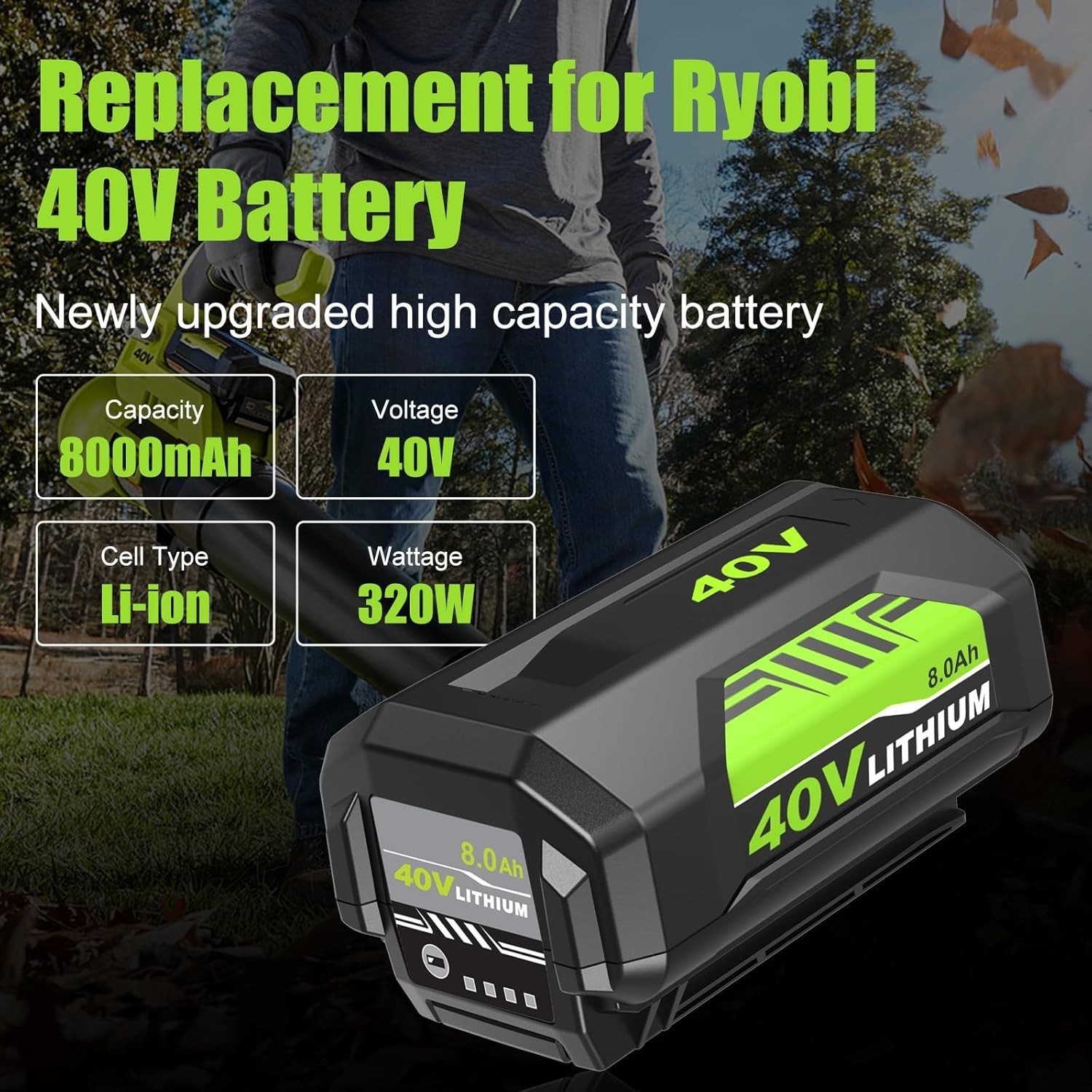 2X Battery & Charger For Ryobi 40V With LED Lithium-Ion 40-Volt OP406VNM OP40602