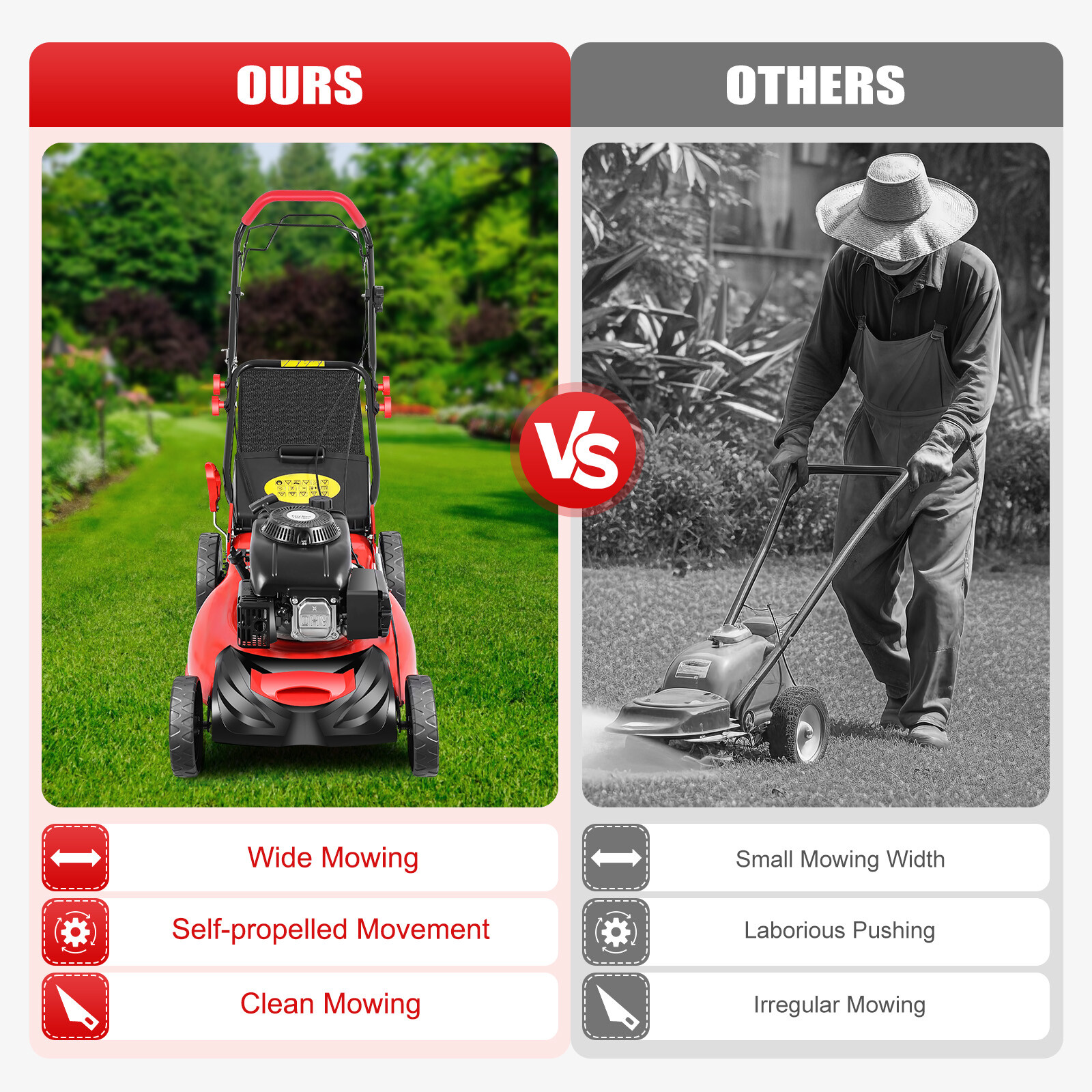 Self-Propelled Gas Powered Lawn Mower with Bagger with 4-Stroke Engine 20” 140CC