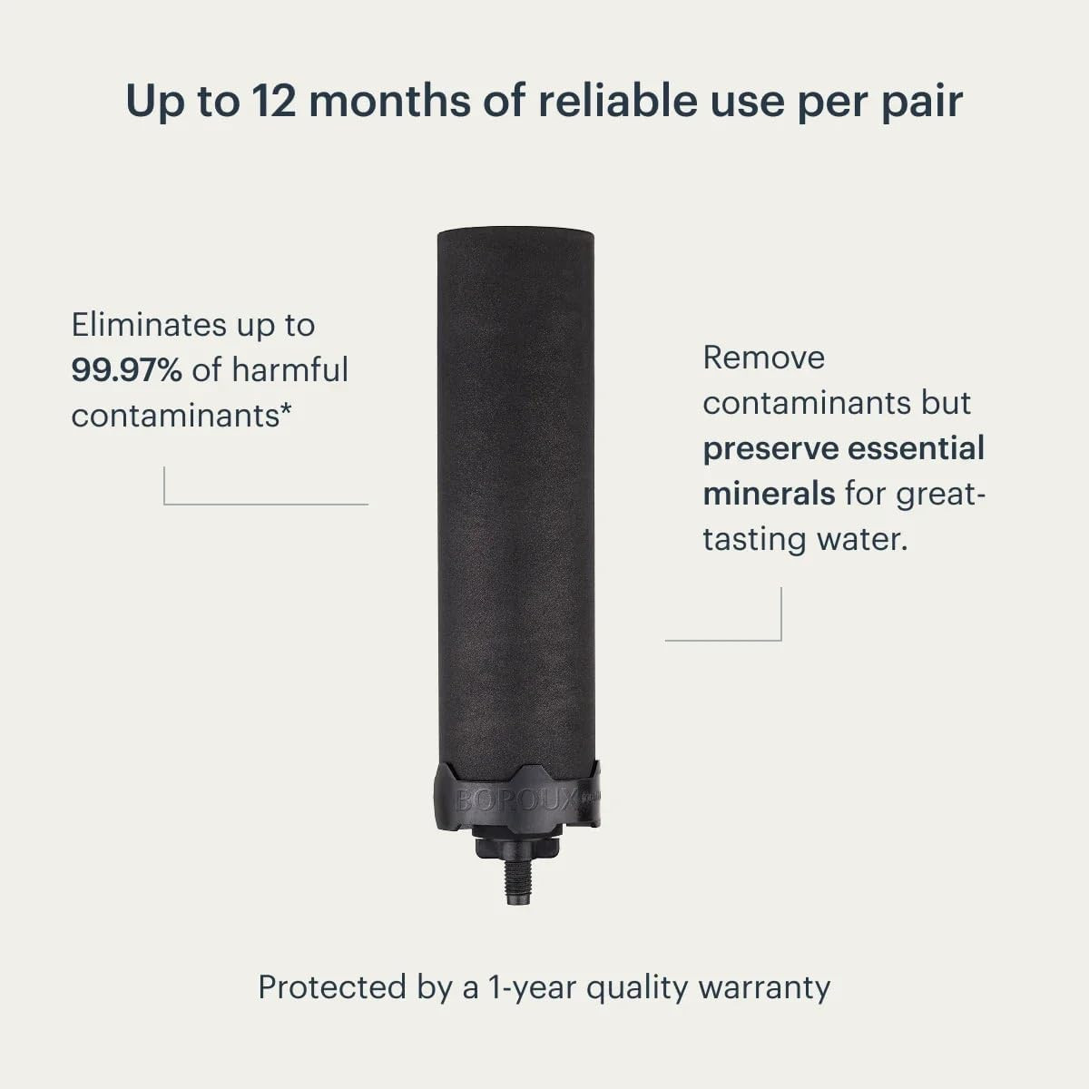 Foundation. Black Replacement Water Filter – Replacement for Berkey BB9-2 and Gr