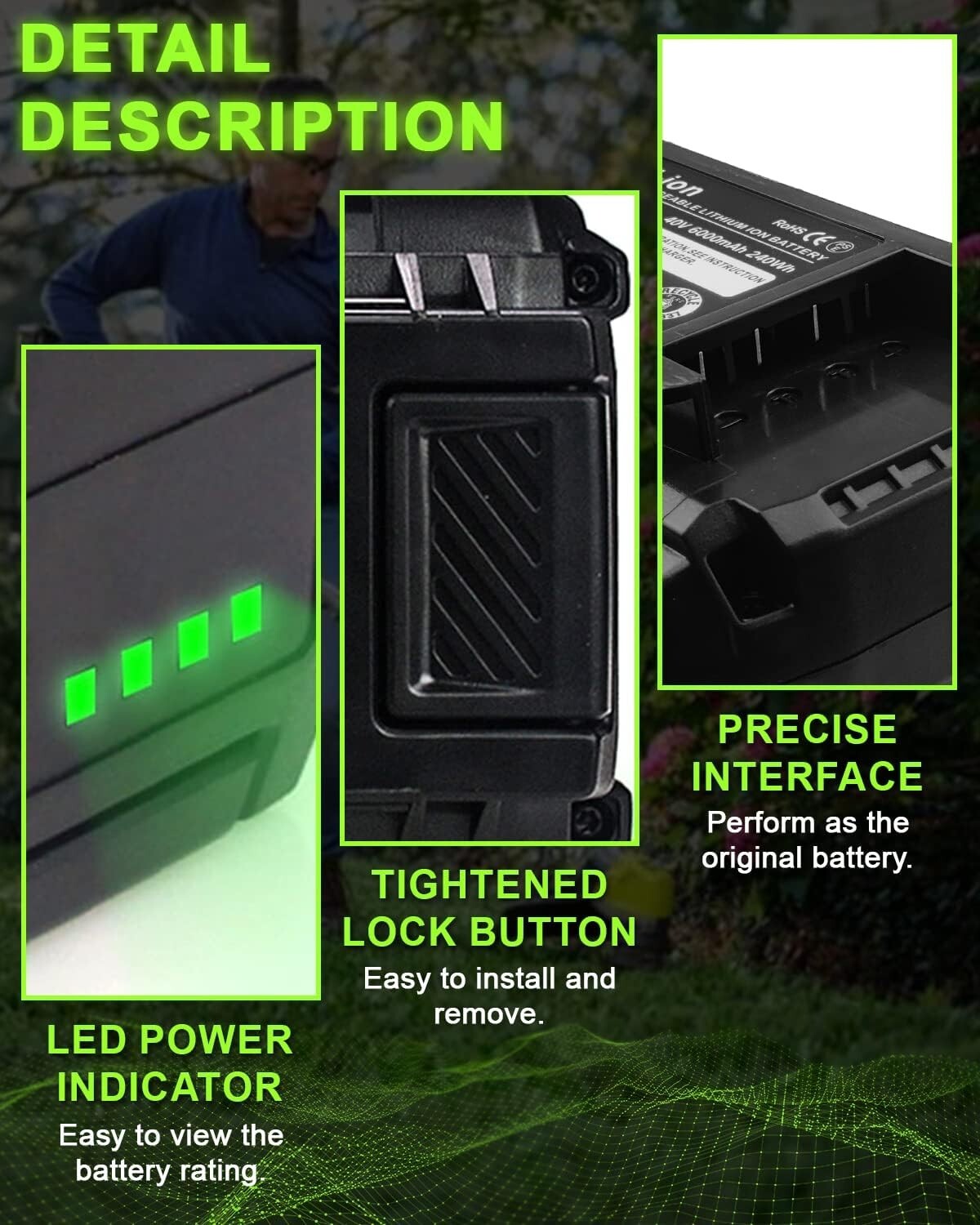 Replacement for Ryobi 40V Battery 6.0Ah OP40401 OP4026 Battery or Op401 Charger