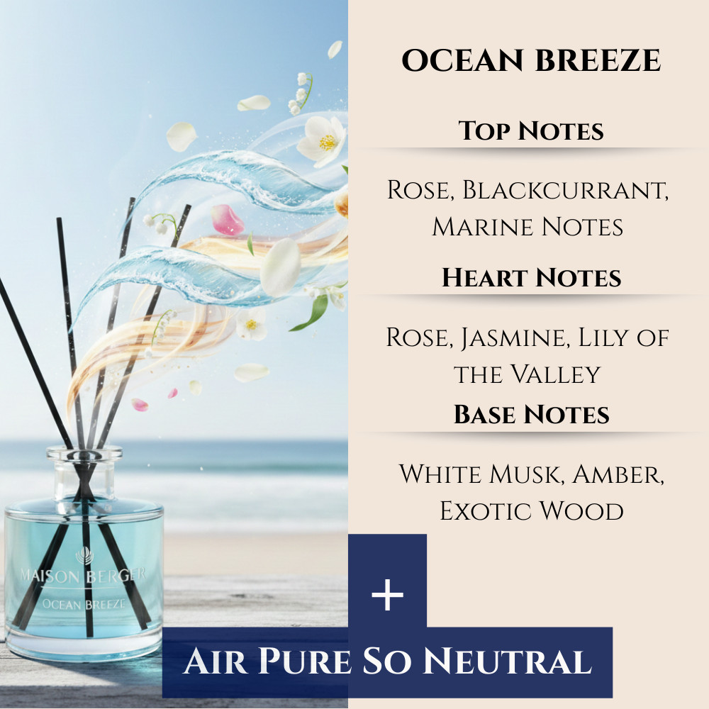 Maison Berger | Lampe Berger Essential Square Lamp Gift Set with Ocean Breeze