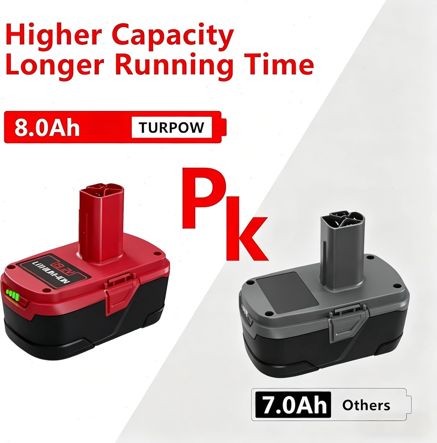 2packs 19.2Volt max 8.0Ah For Craftsman C3 DieHard Lithium-ion XCP Battery 11375