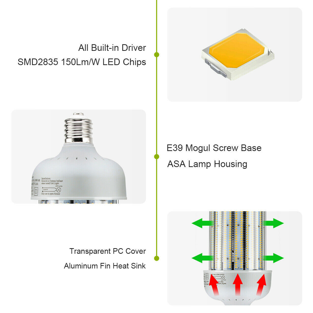 300Watt LED Corn Bulb Light Replace 1500W MH/HPS Warehouse Parking Lot Light ETL