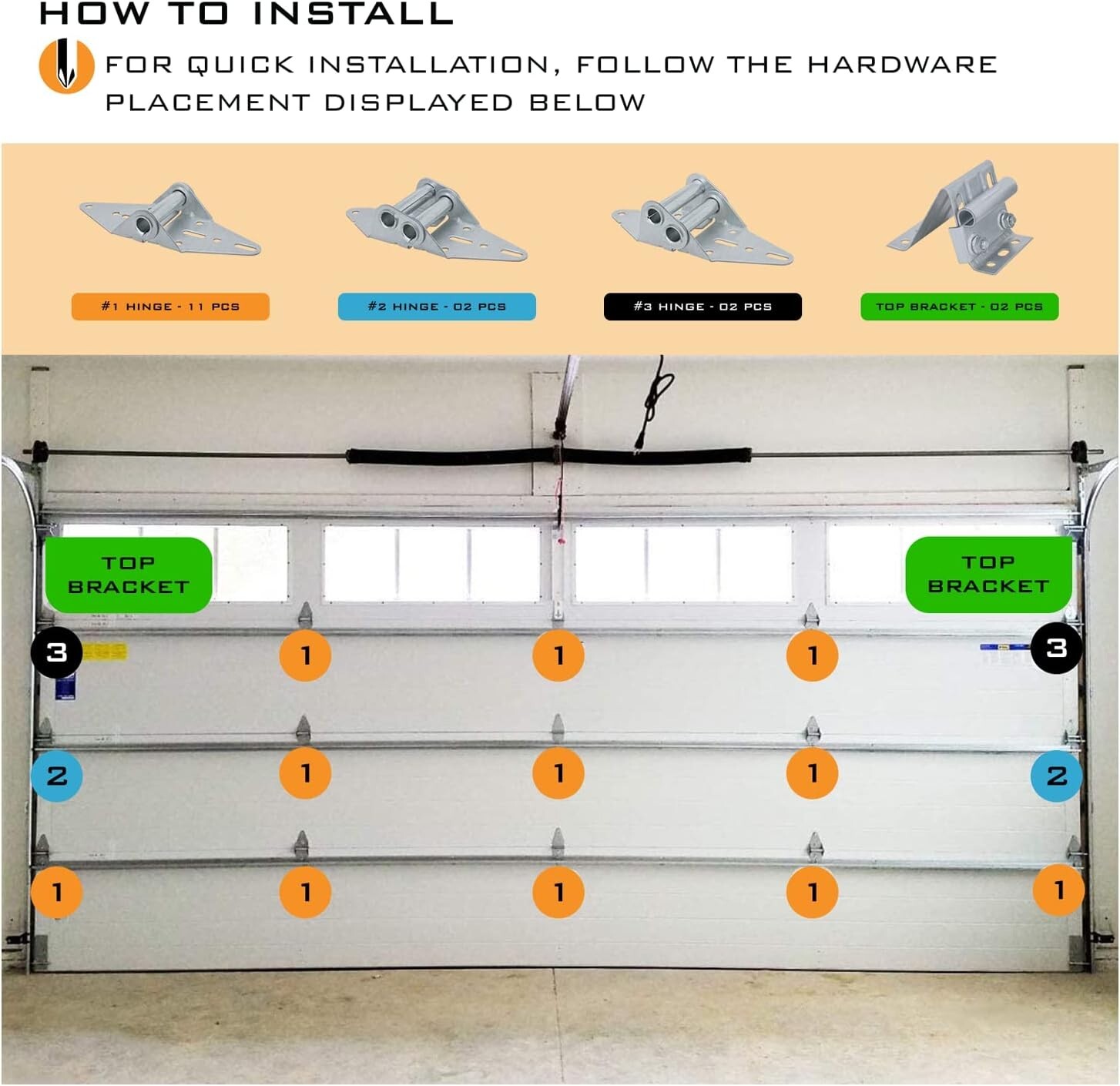 Double Garage Door Hardware Kit Roller/Hinge/Wire Rope For 16’x7′ and 18’x7′