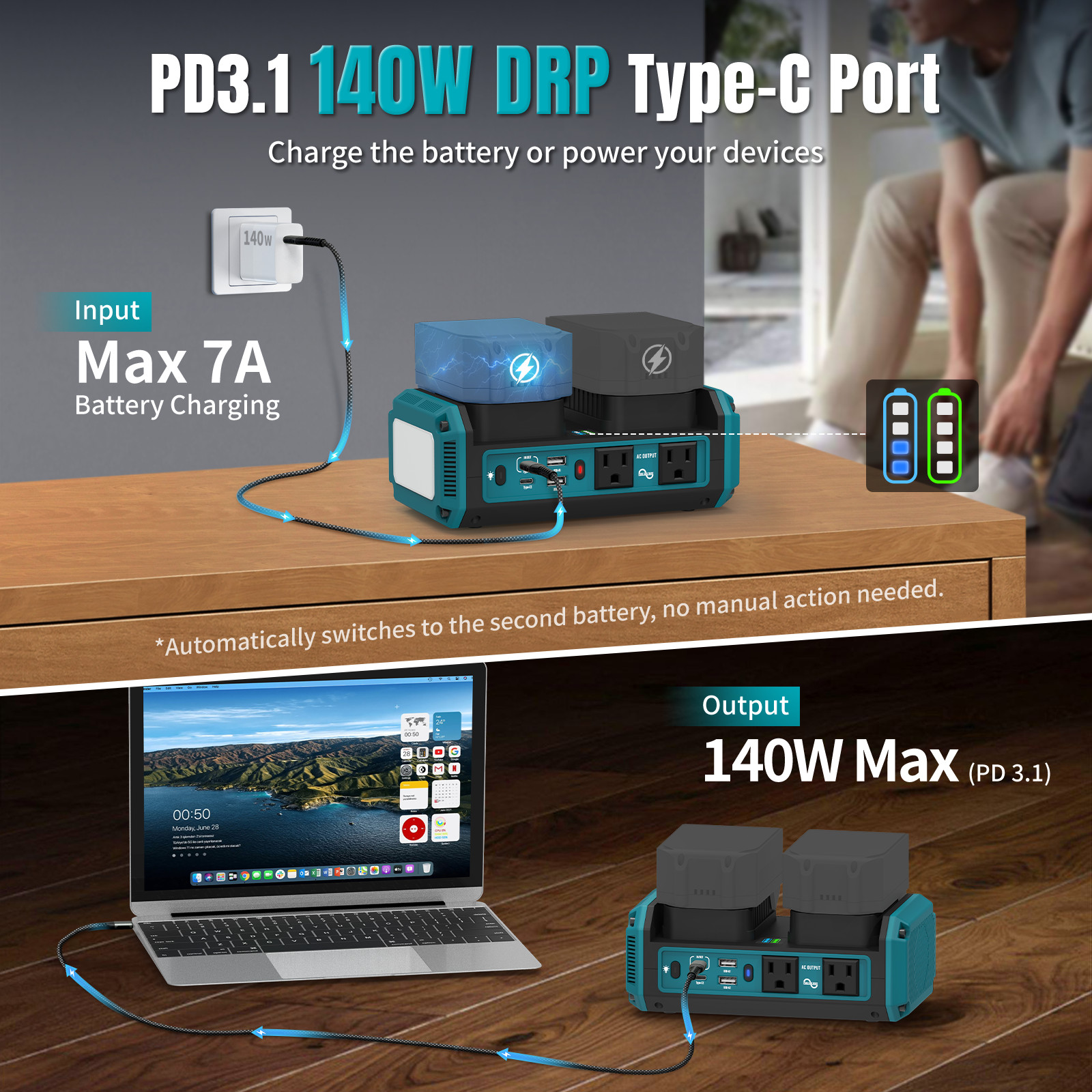 350W Pure Sine Wave Inverter for Makita 18V Battery + 140W PD3.1 Fast Charger