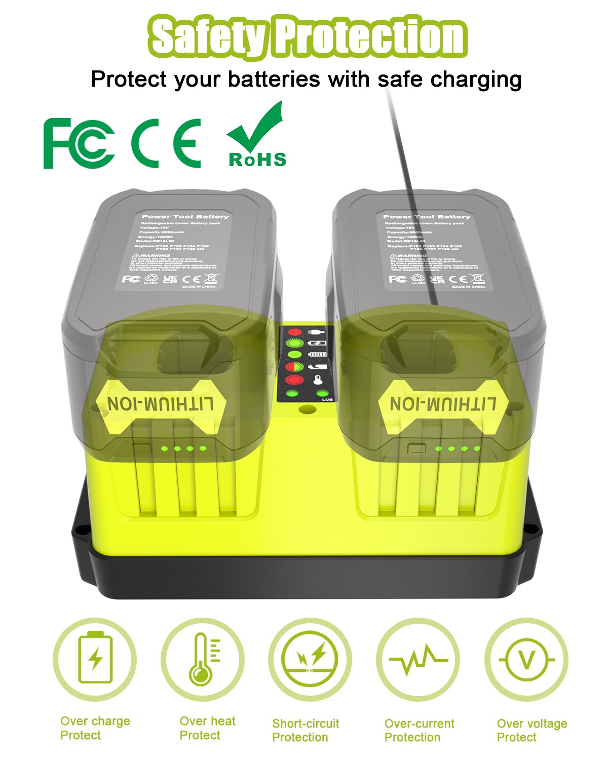 Portable Dual Ports Fast Charger Replace P117 for Ryobi 18V Battery P107 P108