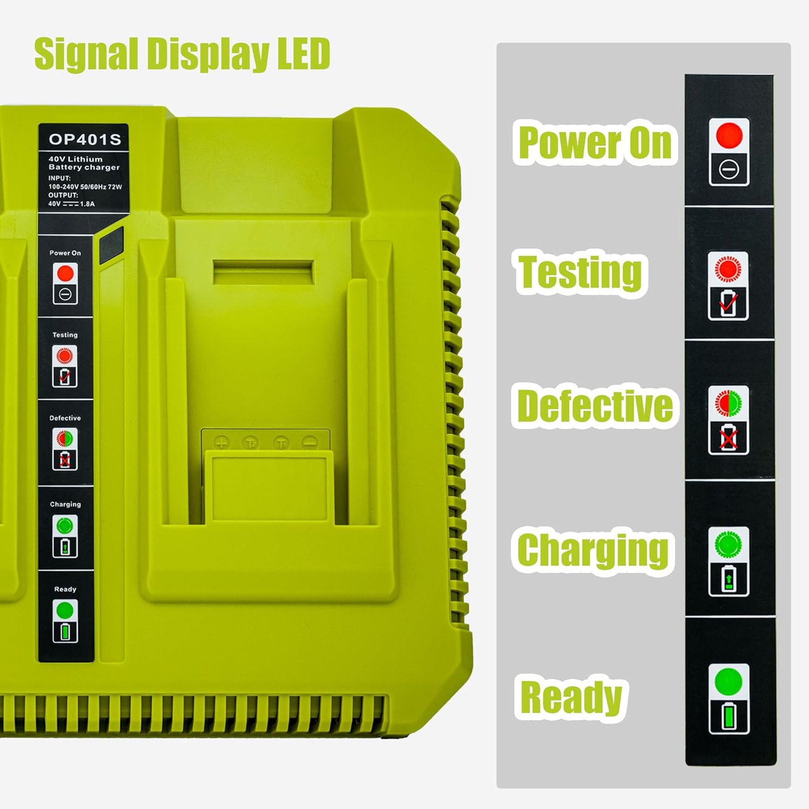 40V Charger OP401S for Ryobi 40V Battery, Dual Battery Charger for Ryobi OP4040