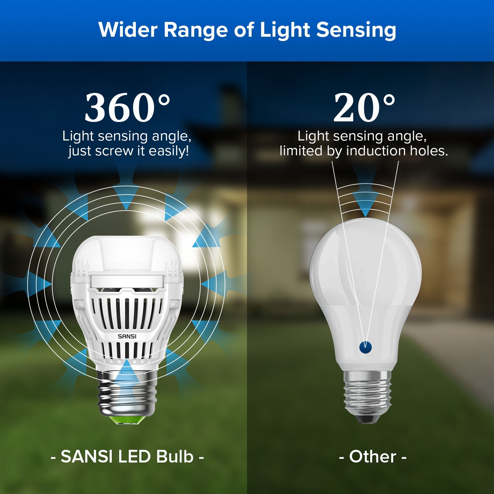4-Pack Dusk to Dawn LED Light Bulb Automatic On/Off Sensor Bulbs 5000K Daylight