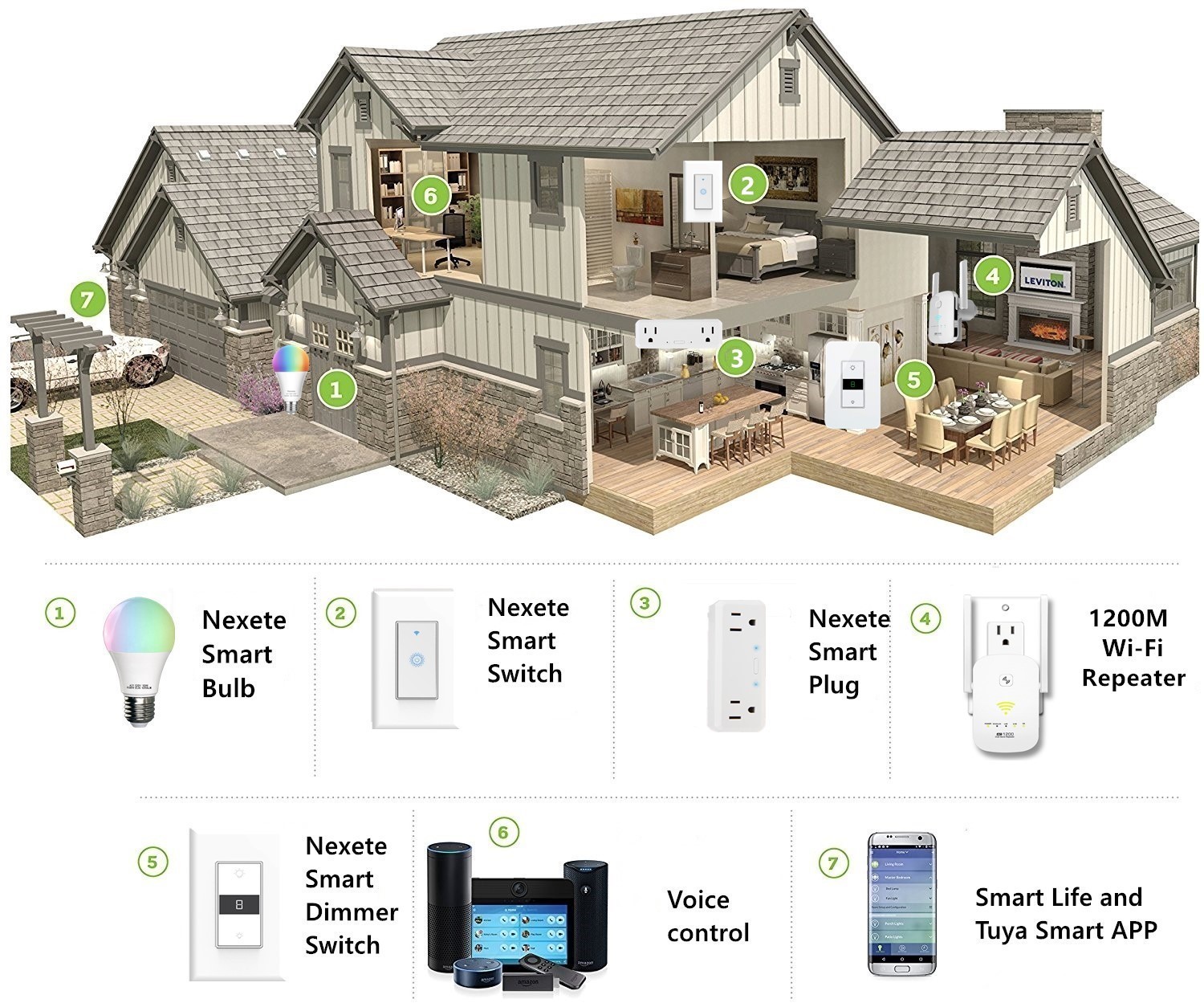 Used Smart Light Switch Wi-Fi Work with Alexa Google Home