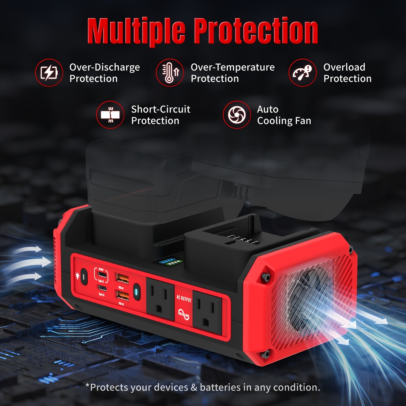 140W PD3.1 Fast Charger + 350W Pure Sine Wave Inverter for Milwaukee 18V Battery