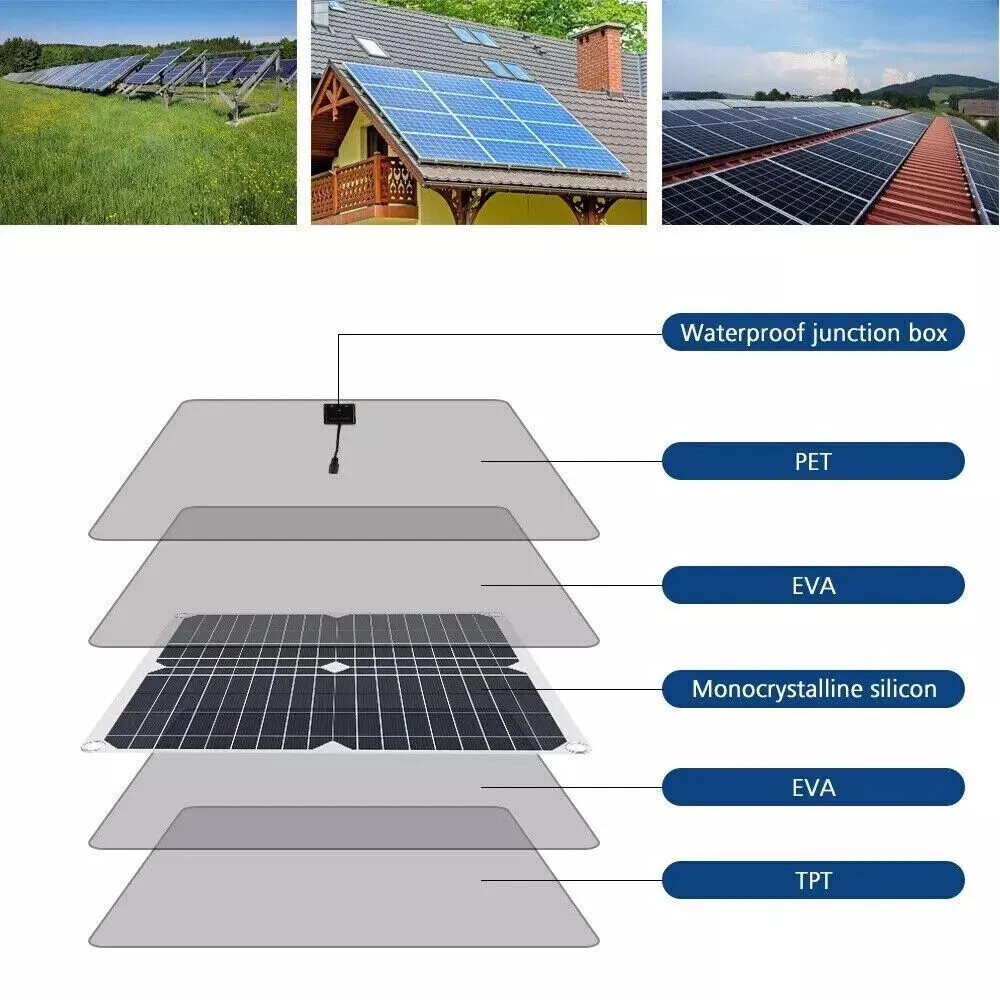 200 Watts Solar Panel Kit 100A 12V Battery Charger w/ Controller Caravan Boat RV