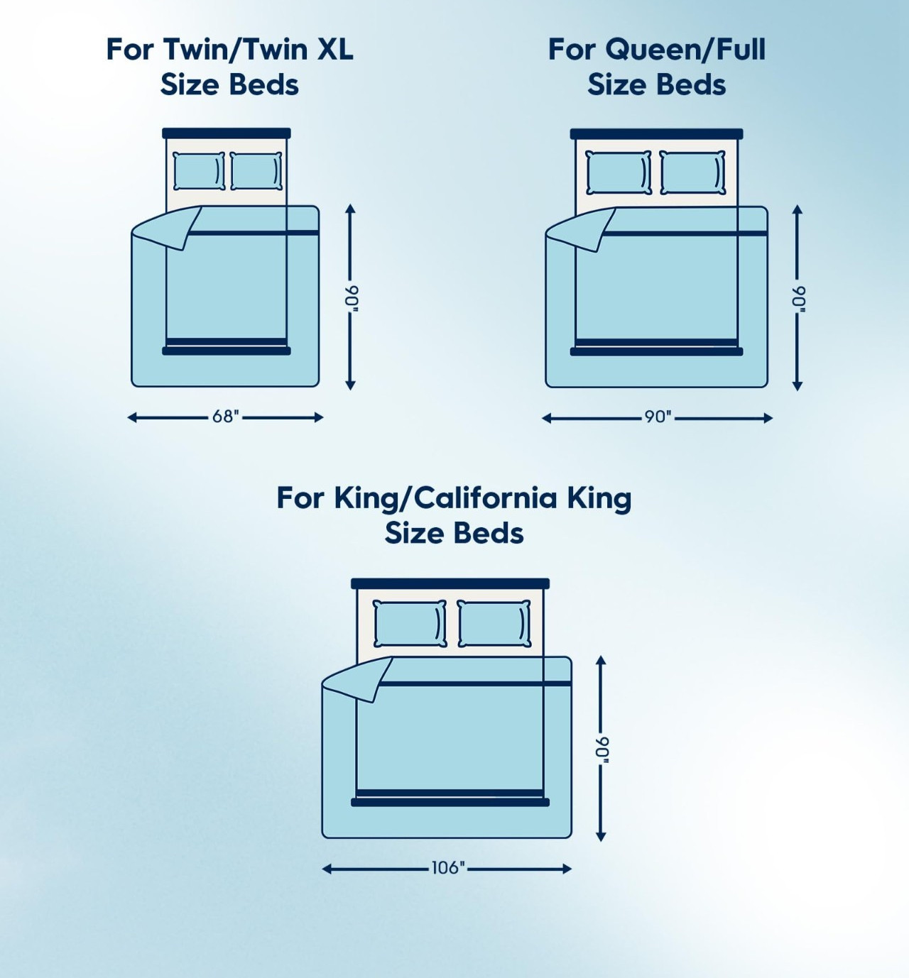 Discount! Evercool®+ Cooling Comforter All-Season Lightweight Blanket