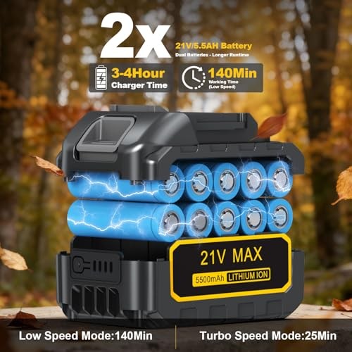 Leaf Blower Cordless, 750 CFM Handheld Leaf Blower with 2 5.5Ah Battery Yellow