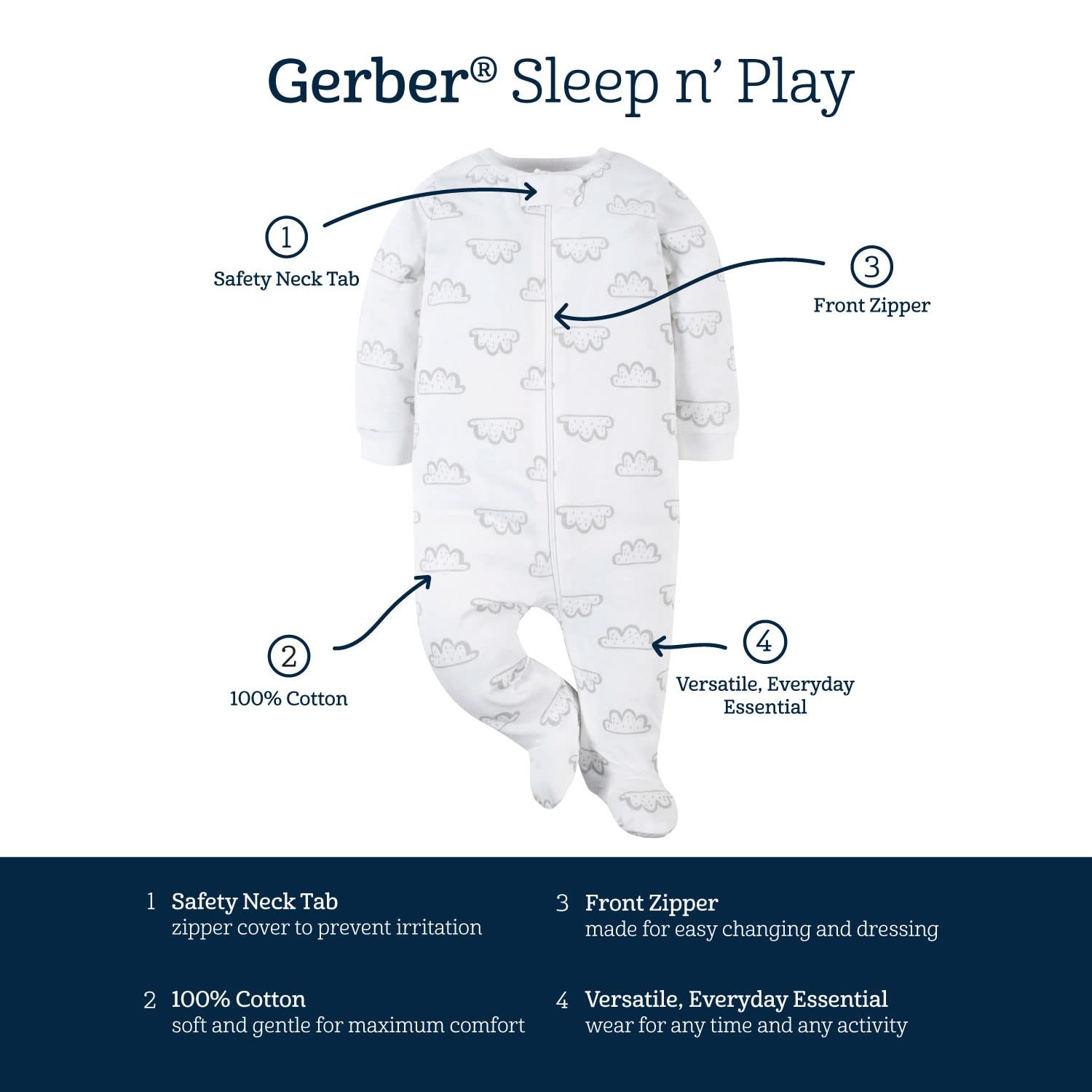 Gerber Baby Girls 2-pack ‘N Play And Toddler Sleepers, Golden Floral, 0-3 Months