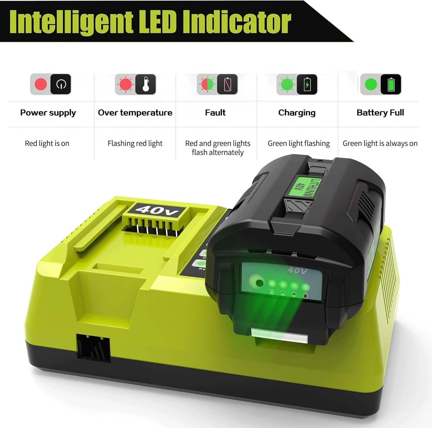 For Ryobi 40V Dual Port Rapid Charger 40 Volt Battery OP401 OP4050 OP4040