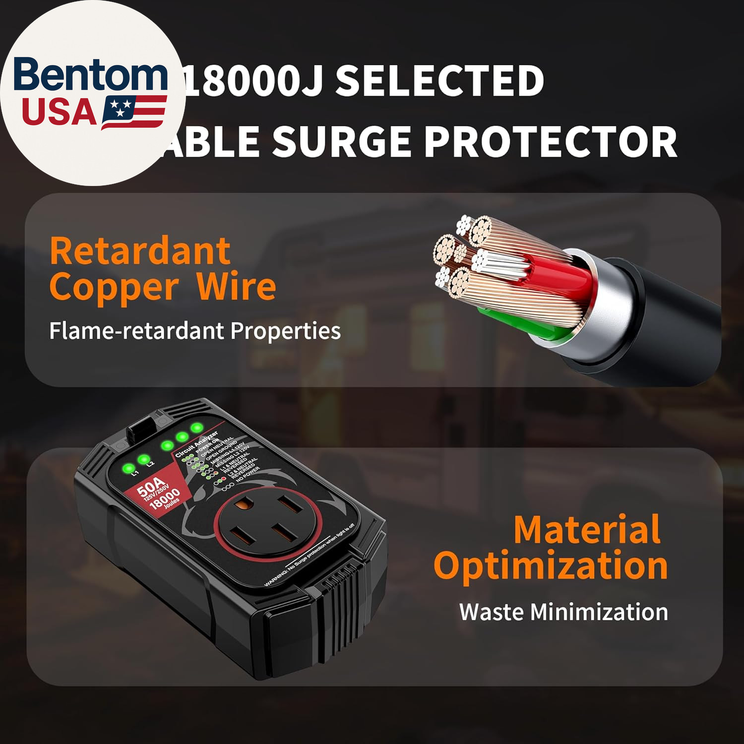 18000 Joules-Rv Surge Protector 50 Amp, RV Power Surge Voltage Protection, RV Ad