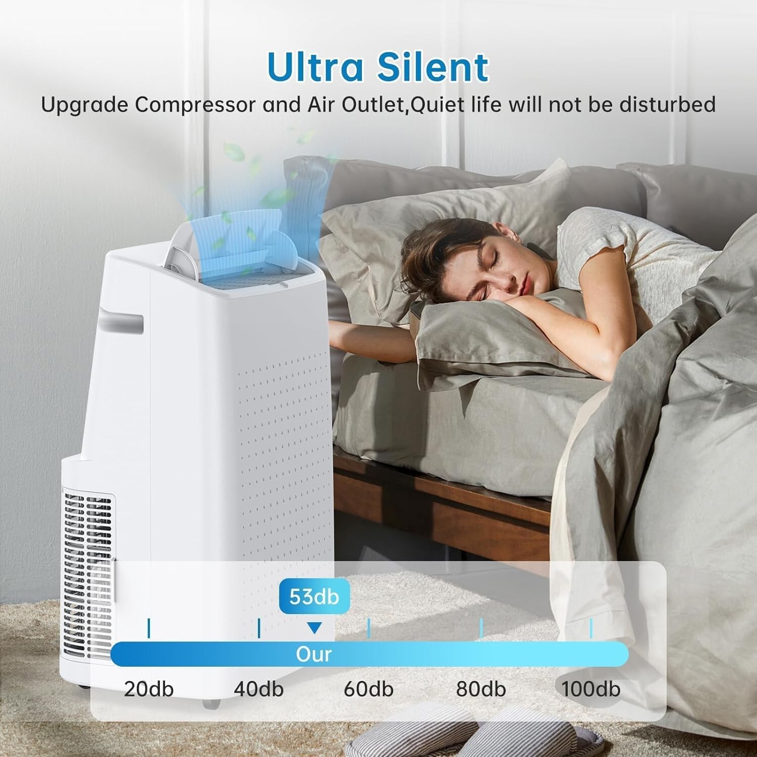Portable Air Conditioner 15000BTU 3-in-1 Air Conditioner Fan to to 800 Sq. Ft.